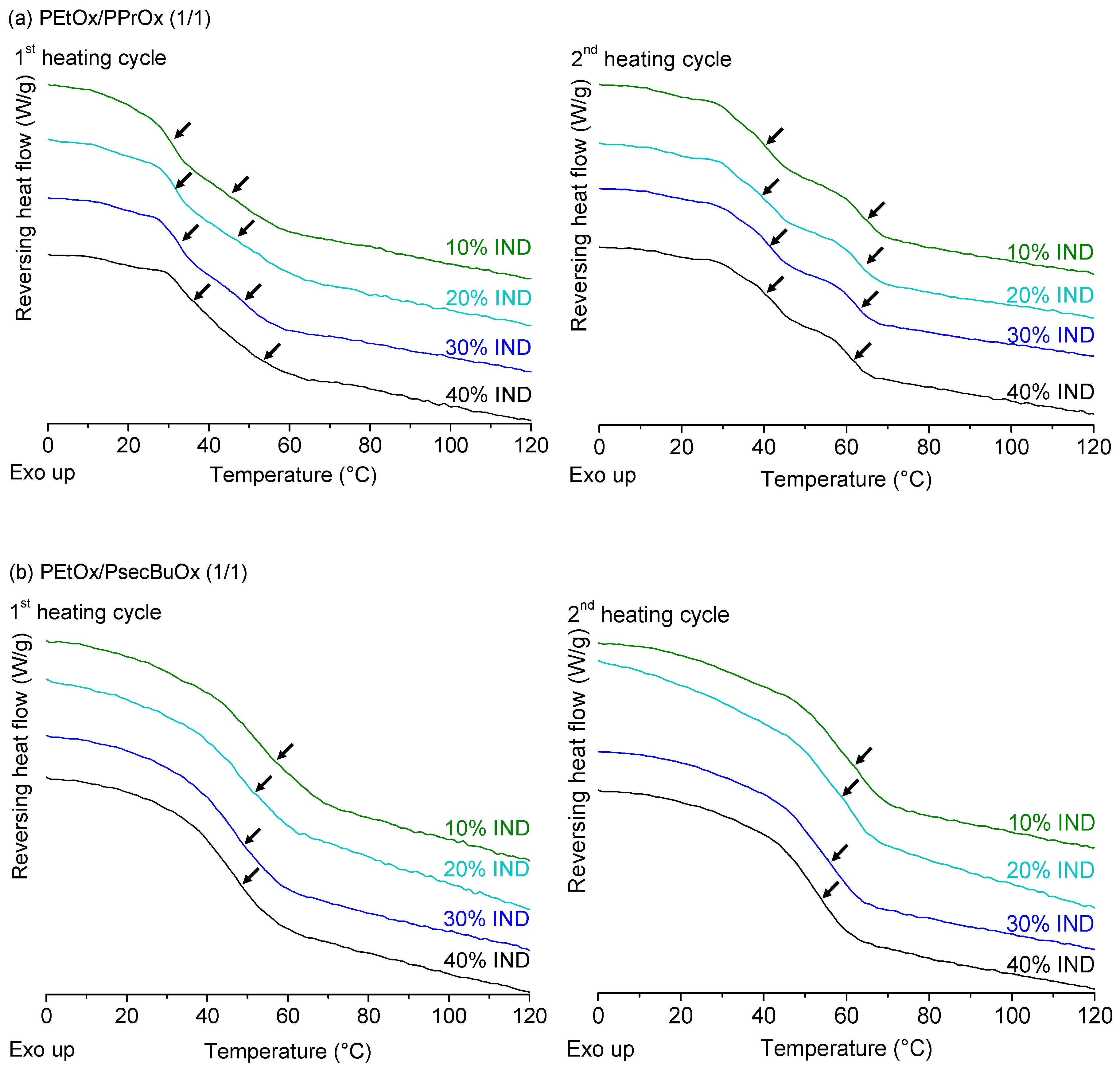 Molecules 25 03587 g009