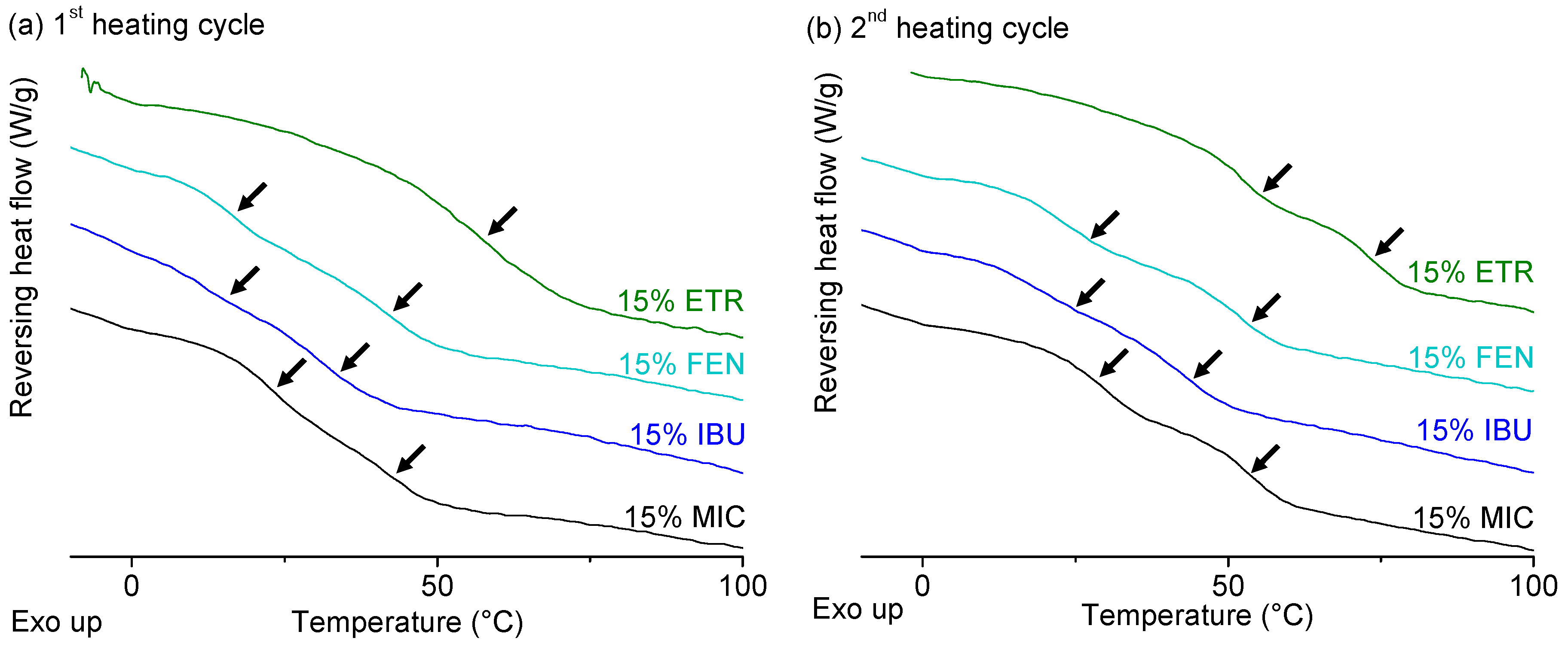 Molecules 25 03587 g011
