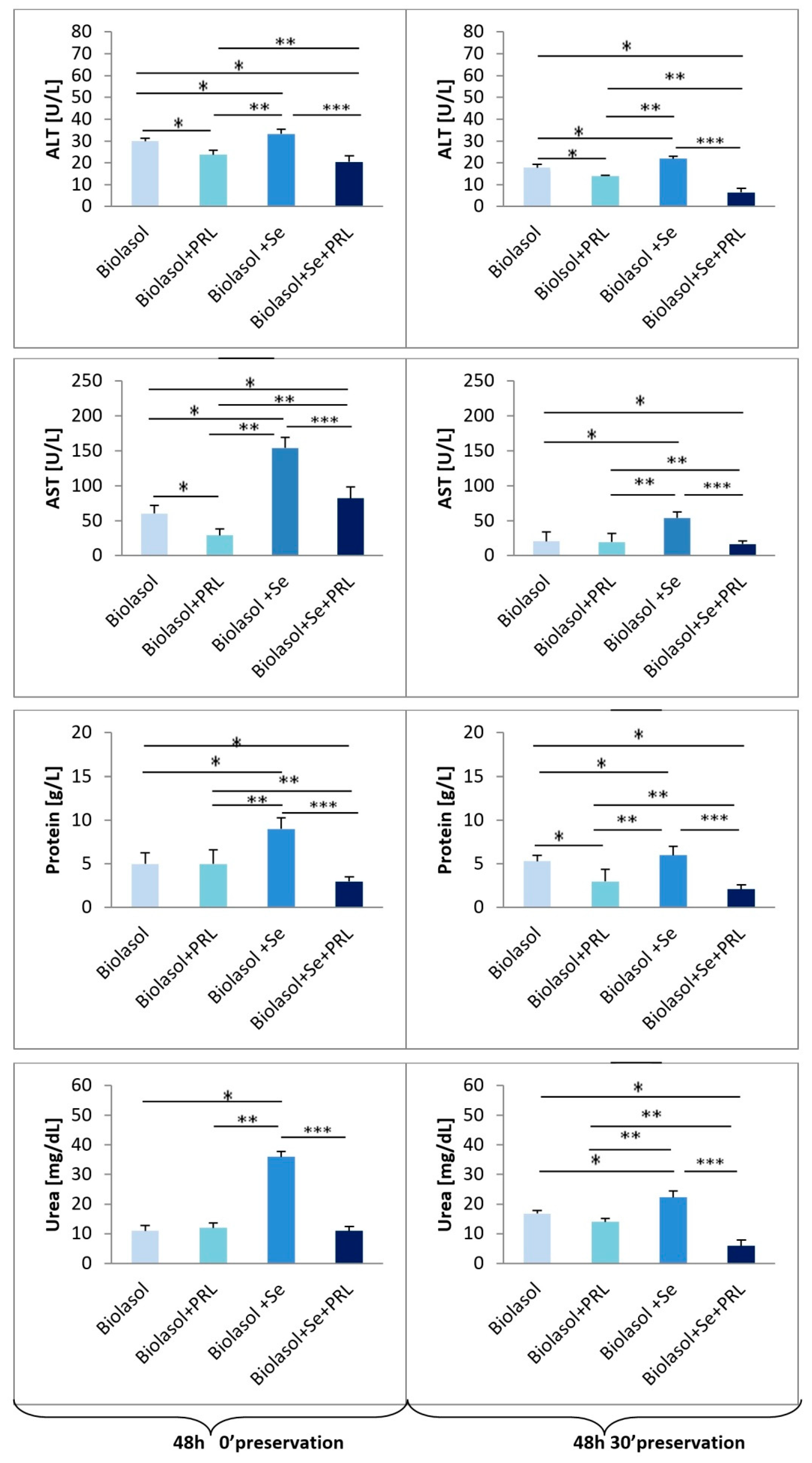 Molecules 25 03592 g003