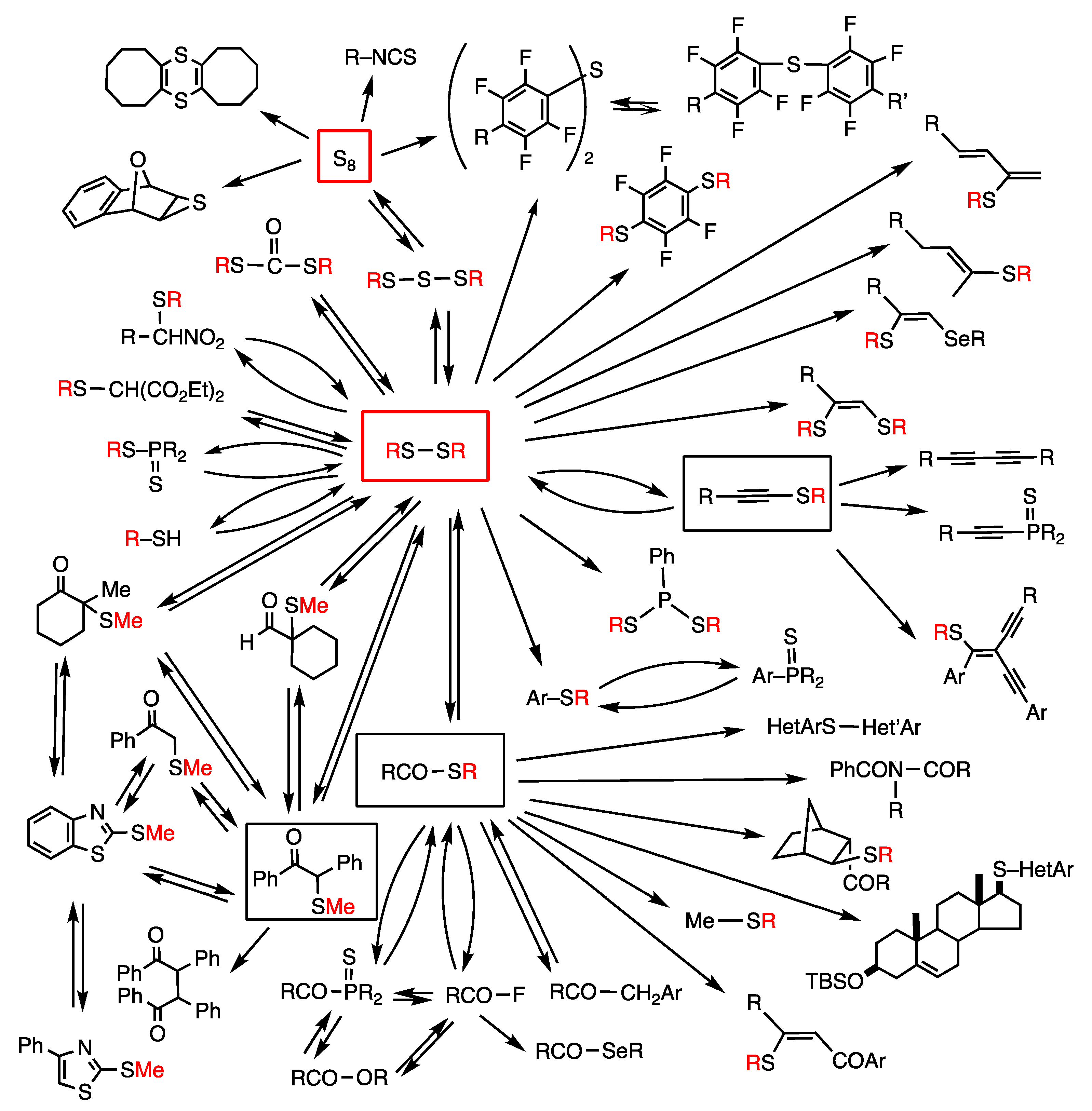 Molecules 25 03595 g009 Molecules 25 03595 g009