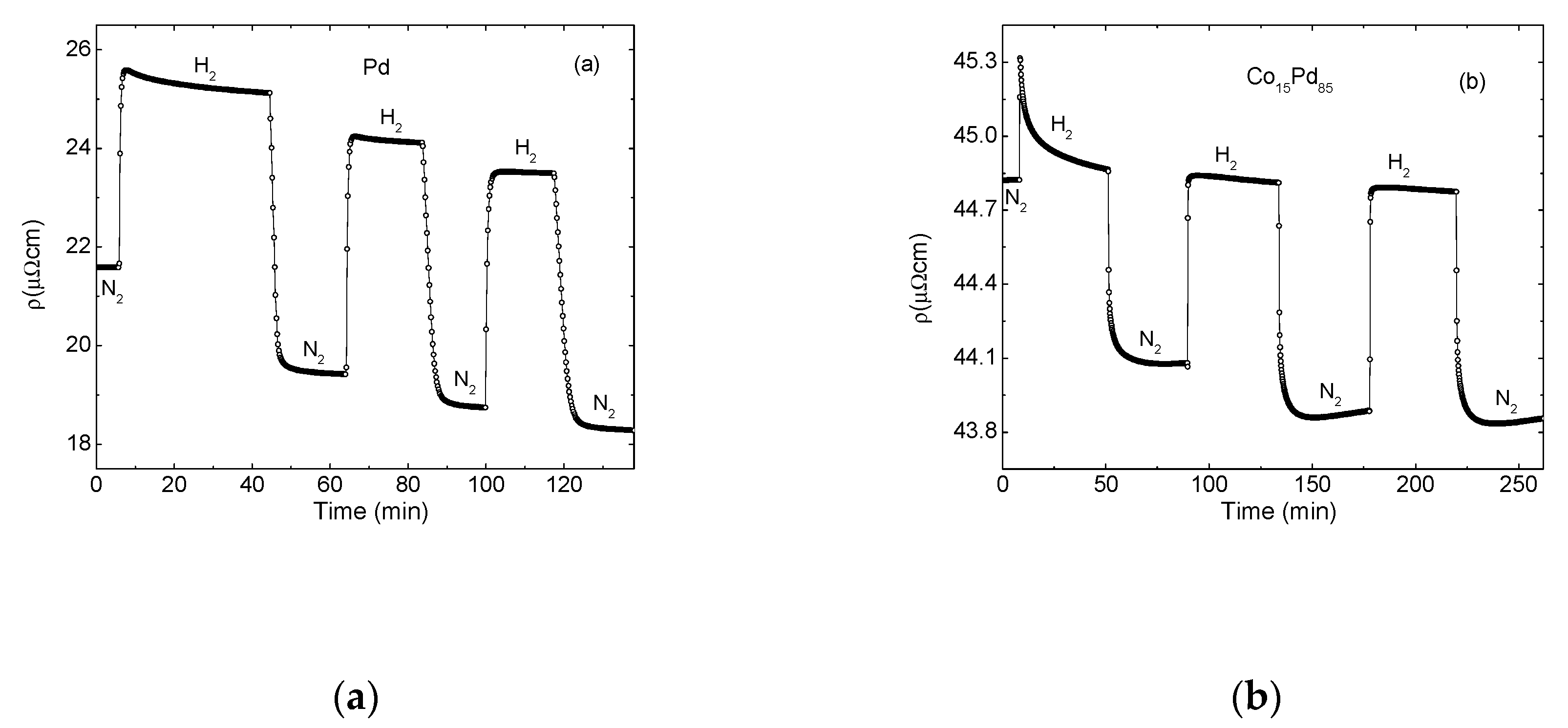 Molecules 25 03597 g001a