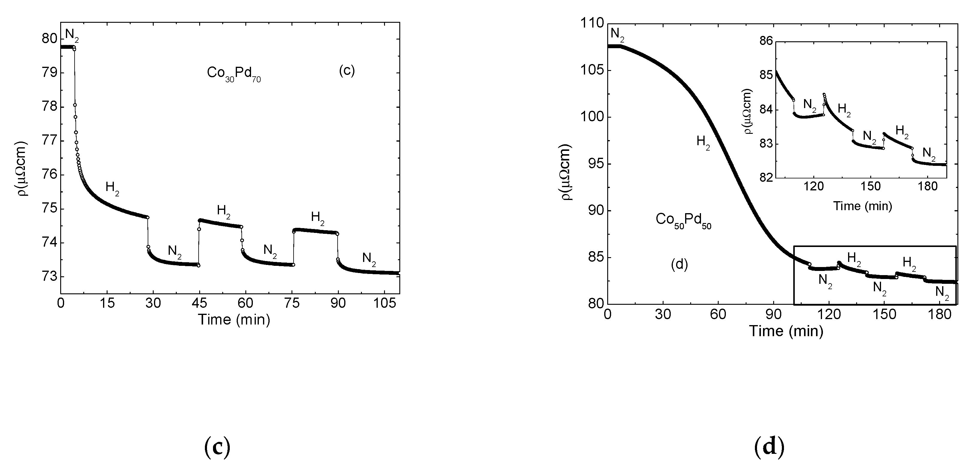 Molecules 25 03597 g001b