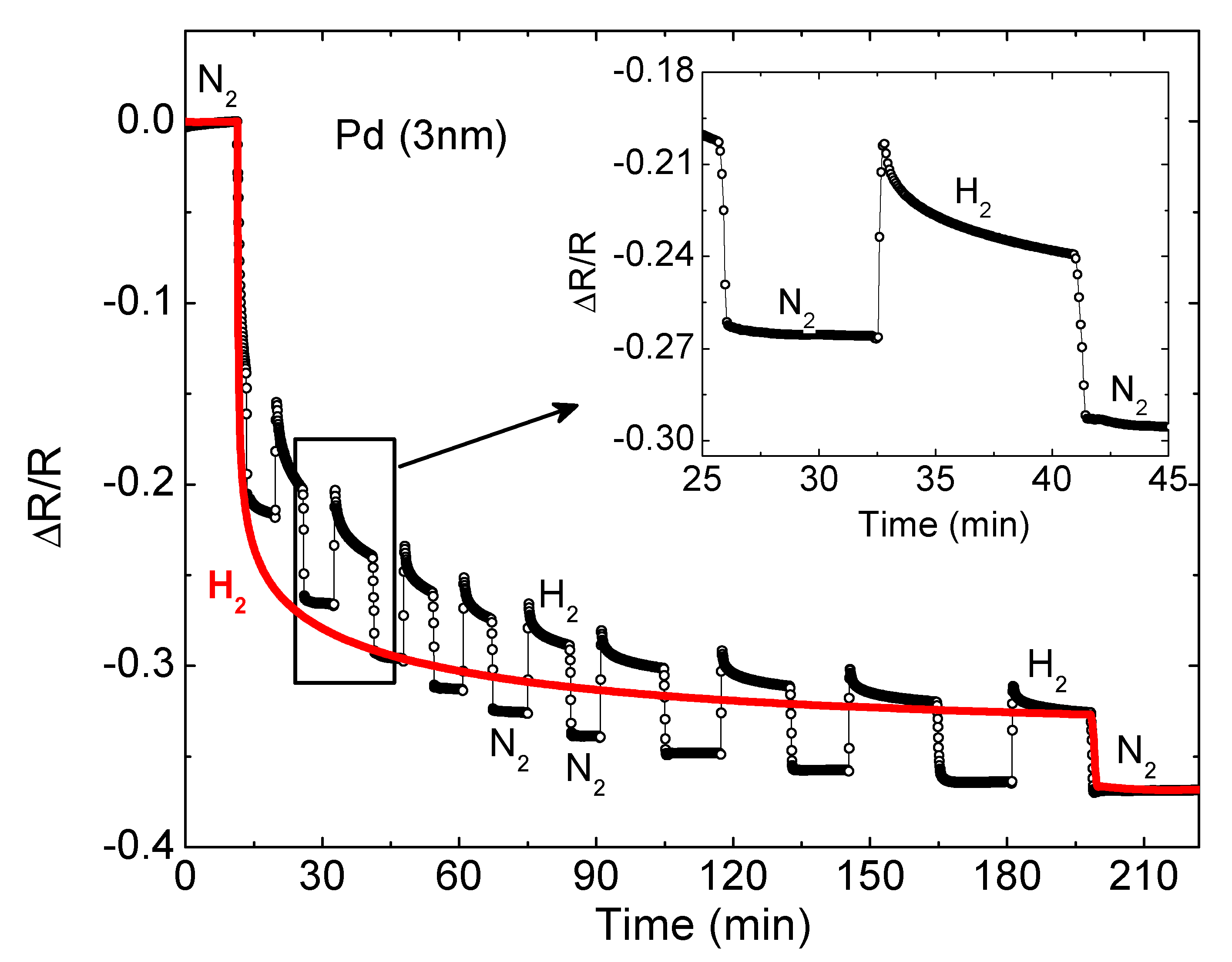 Molecules 25 03597 g002