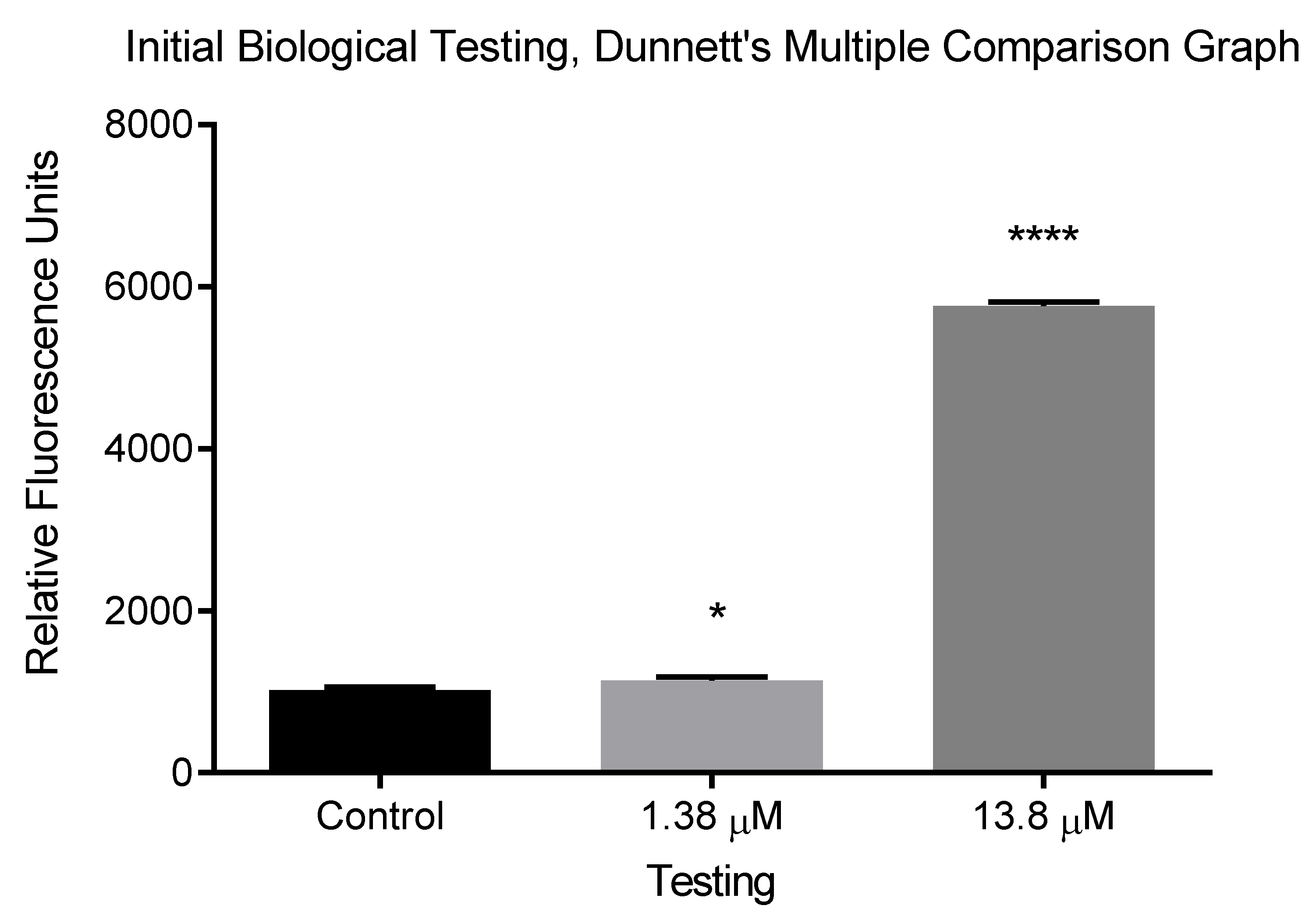 Molecules 25 03599 g001 Molecules 25 03599 g001