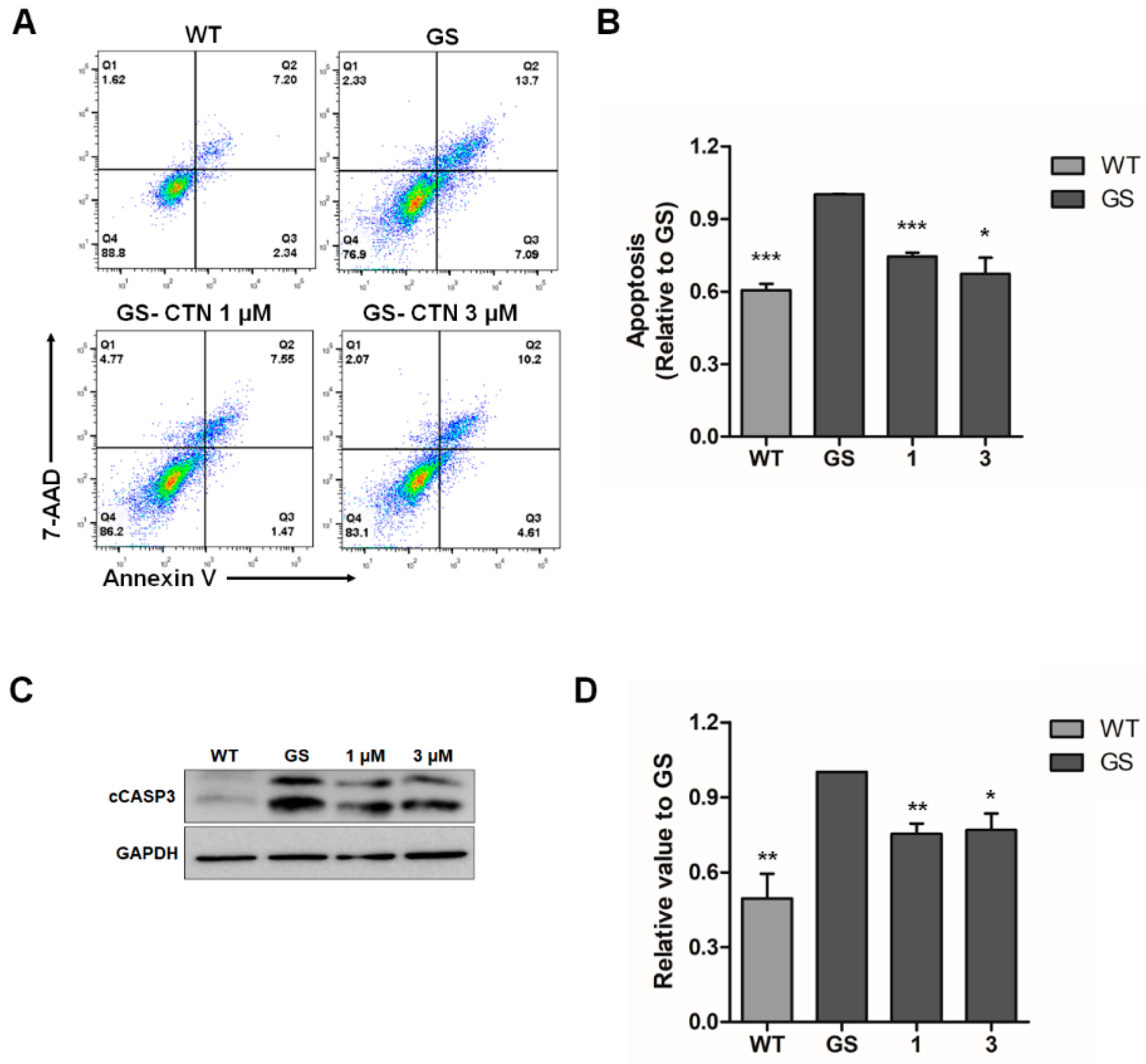 Molecules 25 03602 g003 Molecules 25 03602 g003