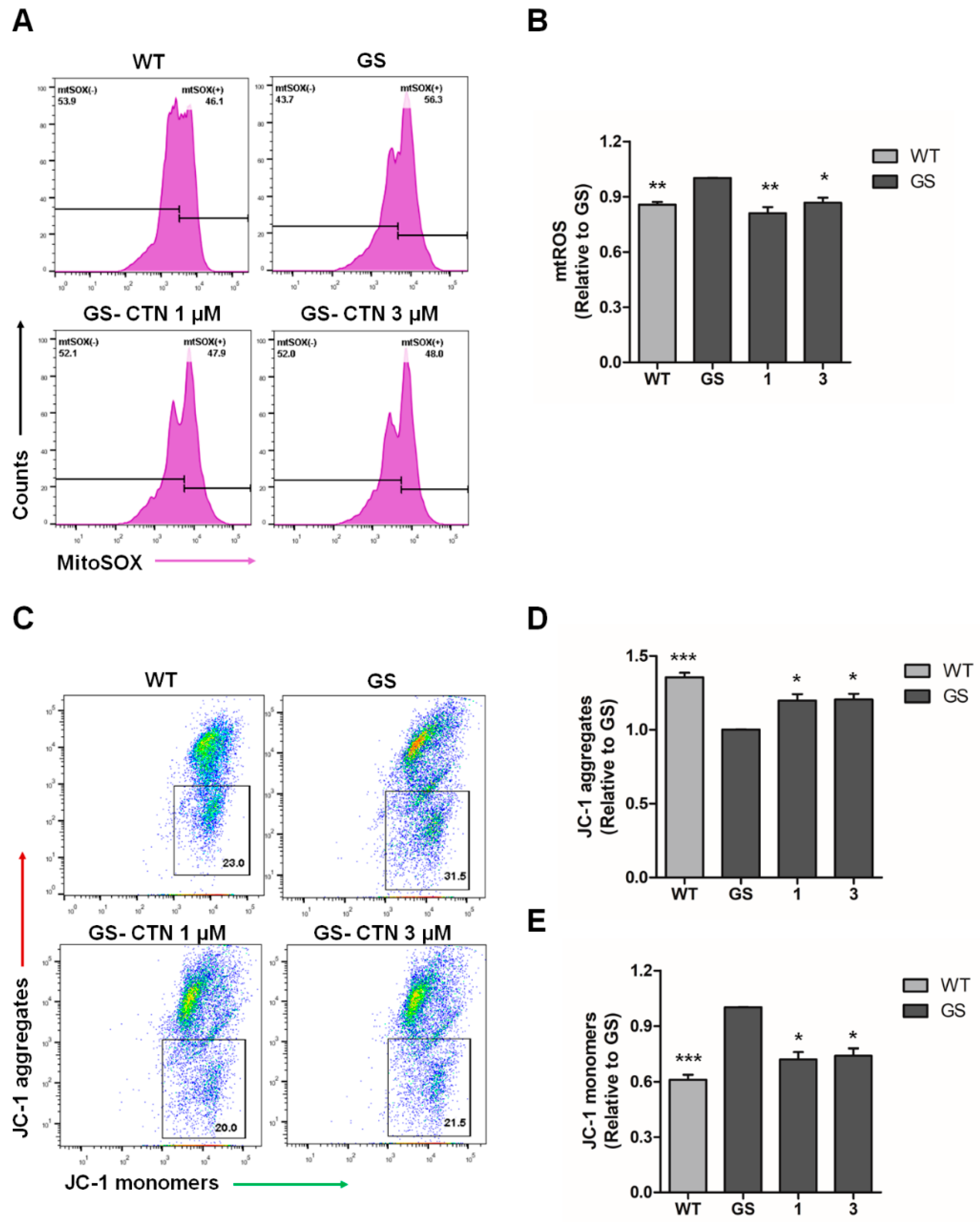 Molecules 25 03602 g004 Molecules 25 03602 g004