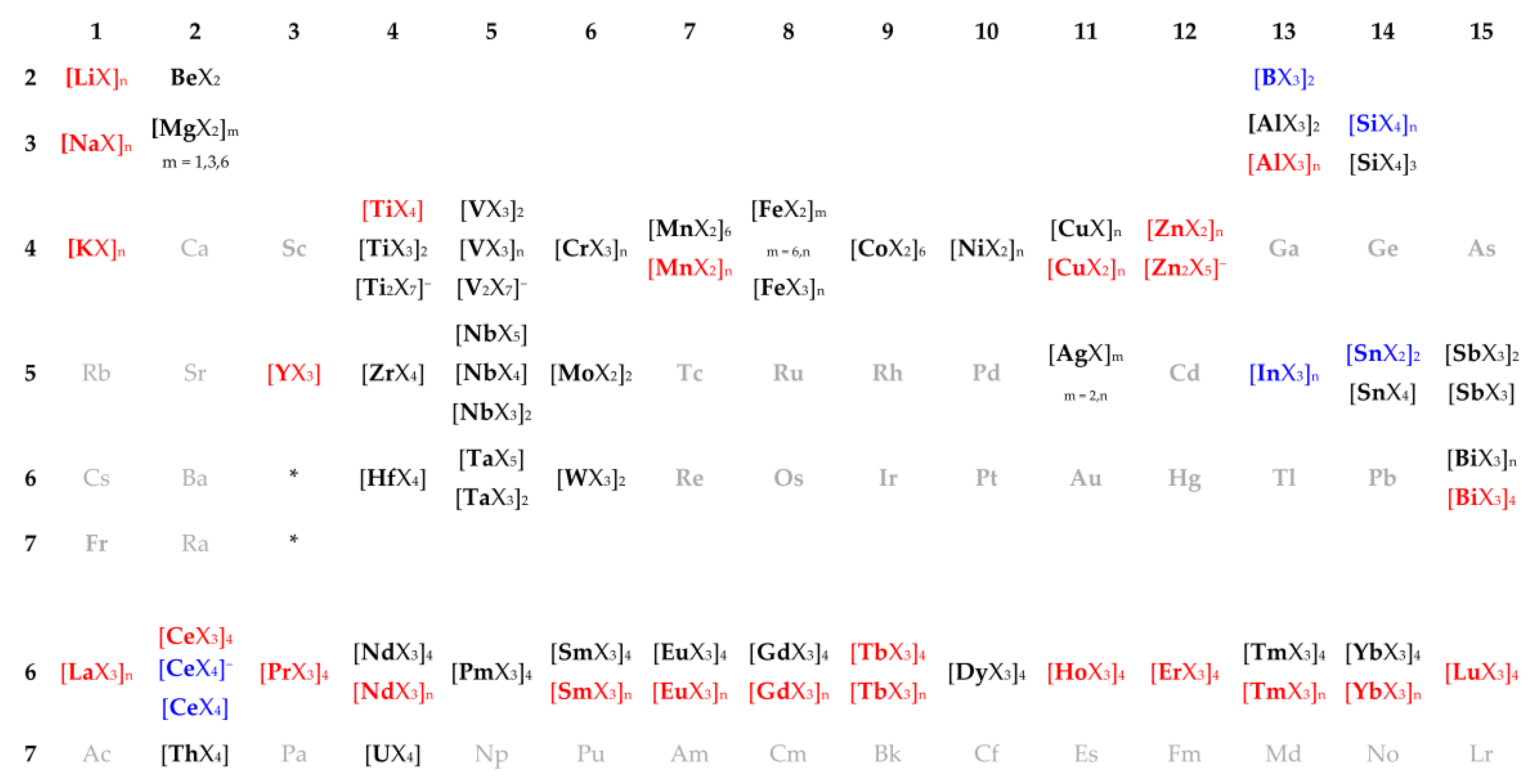 Molecules 25 03603 sch014 Molecules 25 03603 sch014