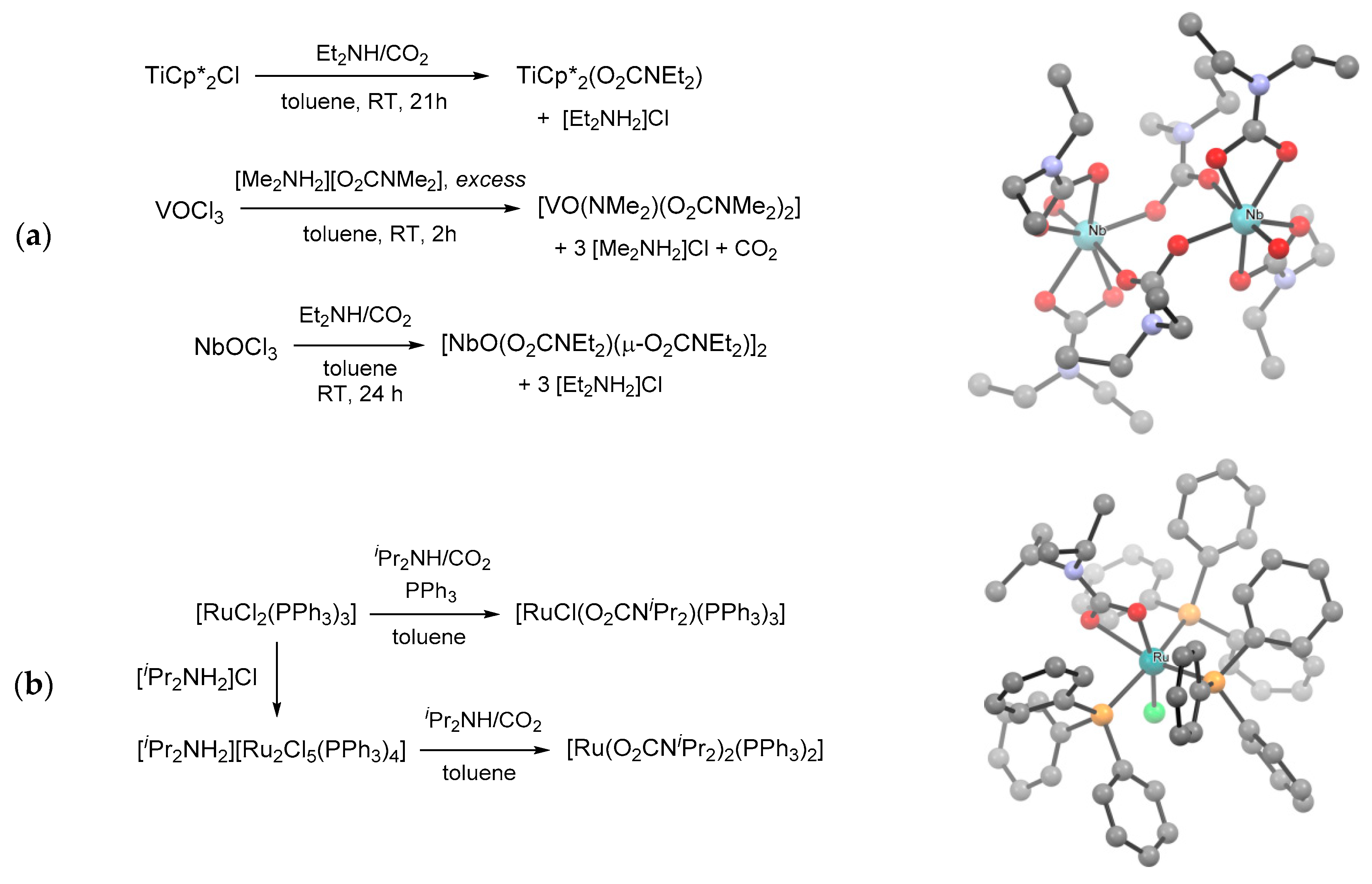 Molecules Free Full Text Recent Advances In The Chemistry Of Metal Carbamates Html