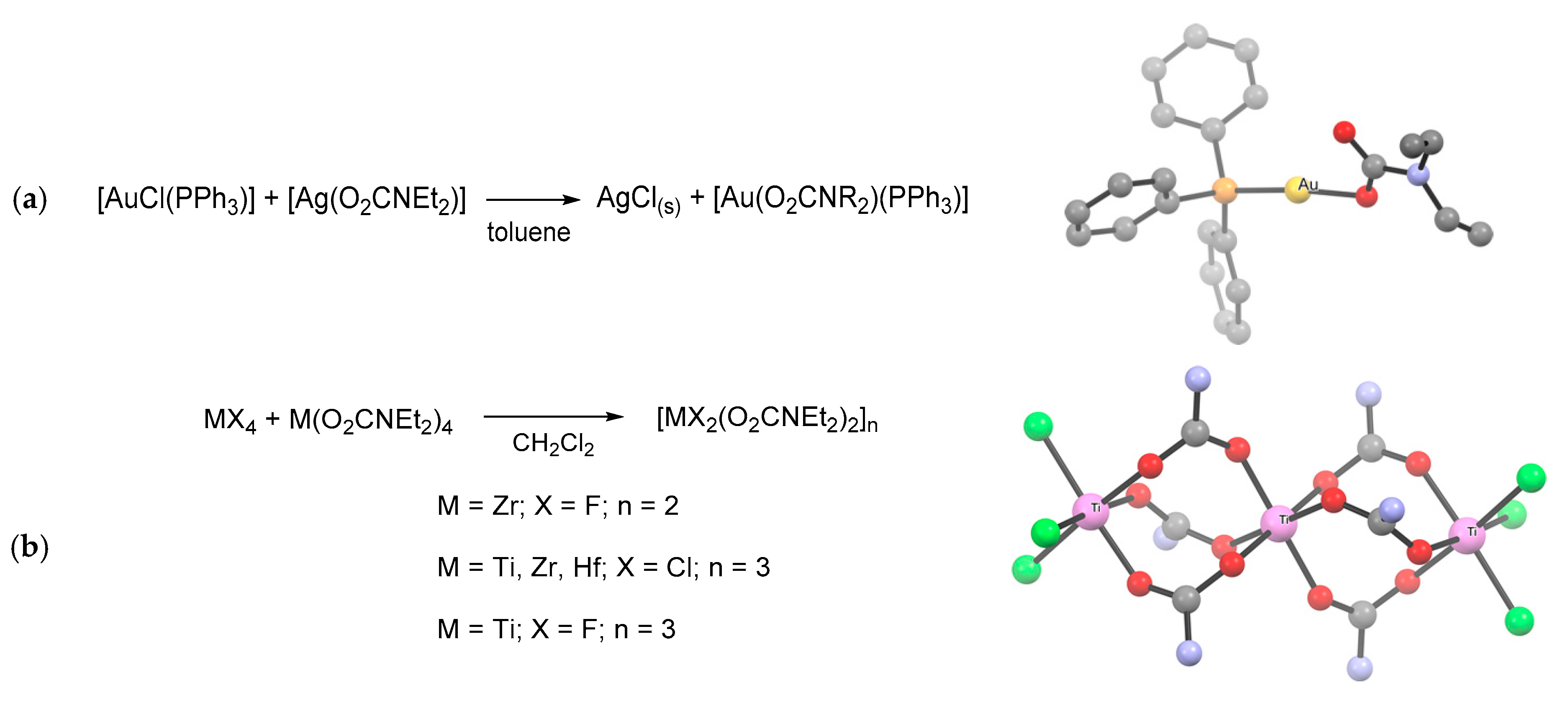 Molecules Free Full Text Recent Advances In The Chemistry Of Metal Carbamates Html