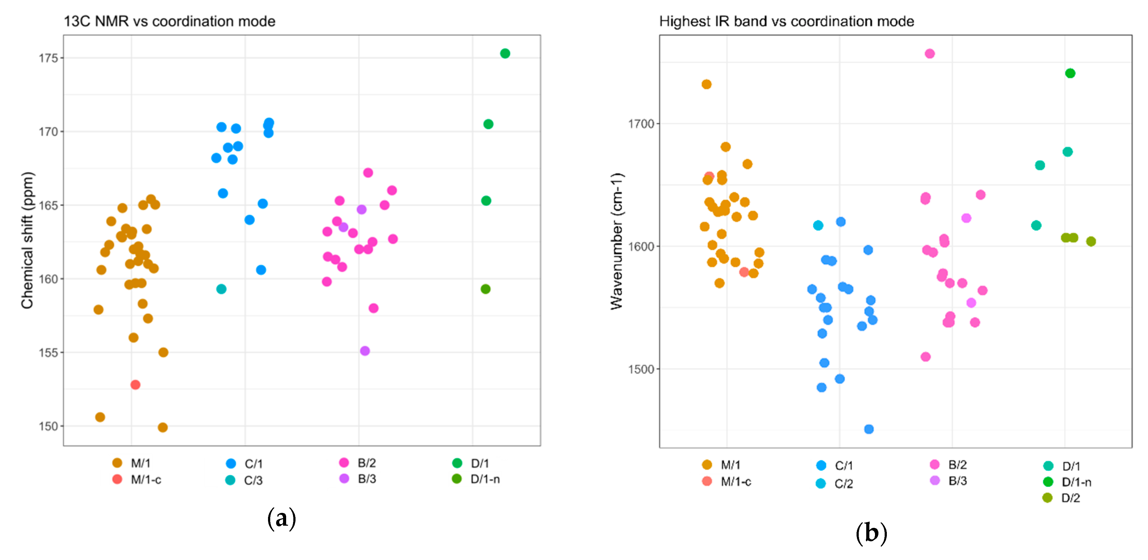Molecules 25 03603 sch035 Molecules 25 03603 sch035