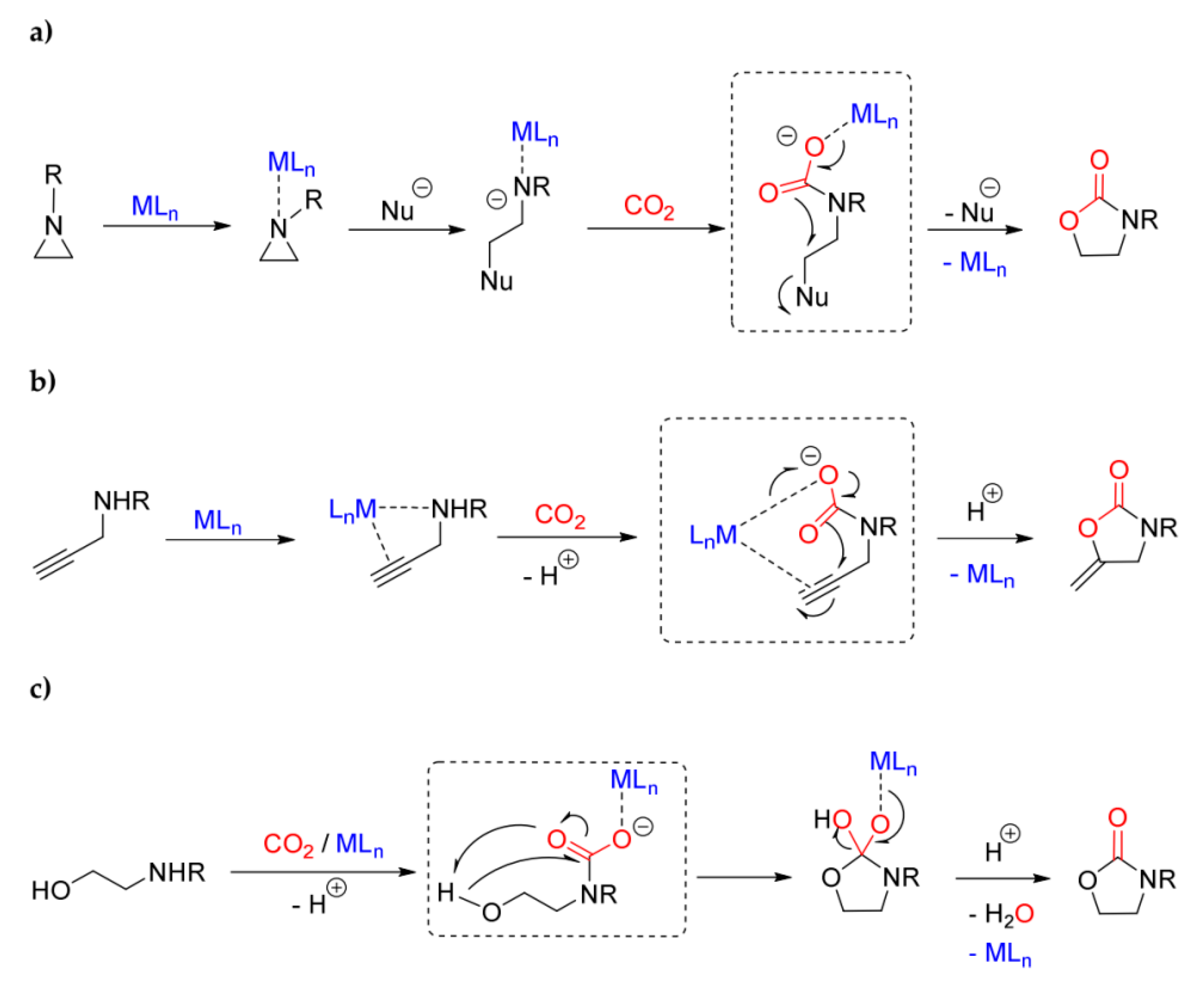 Molecules 25 03603 sch036 Molecules 25 03603 sch036