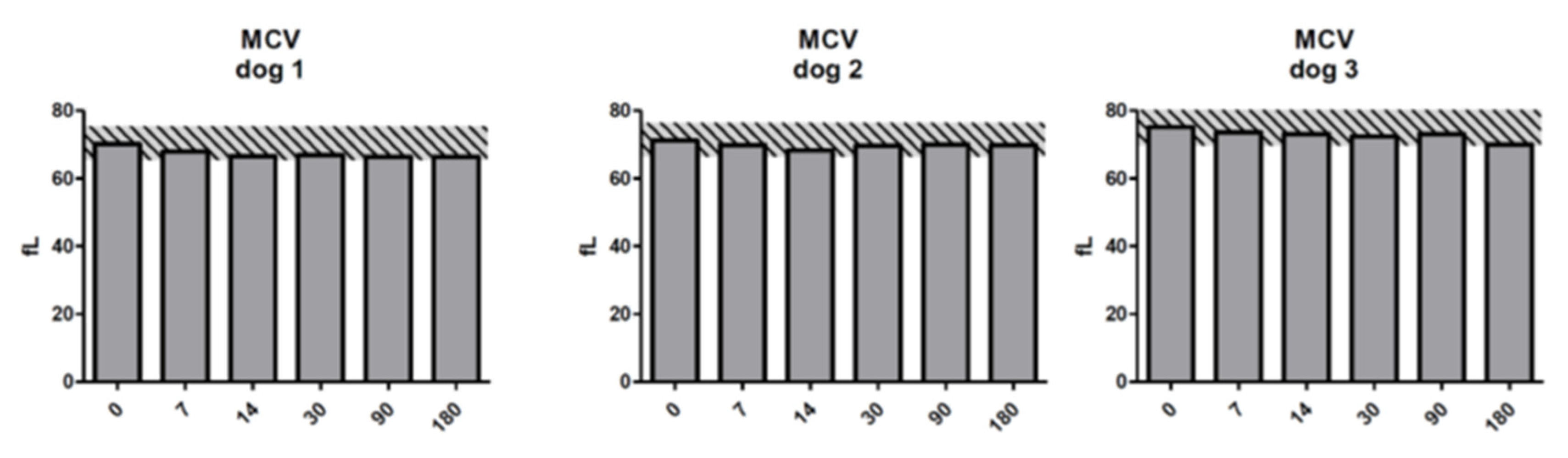 Molecules 25 03604 g003 Molecules 25 03604 g003