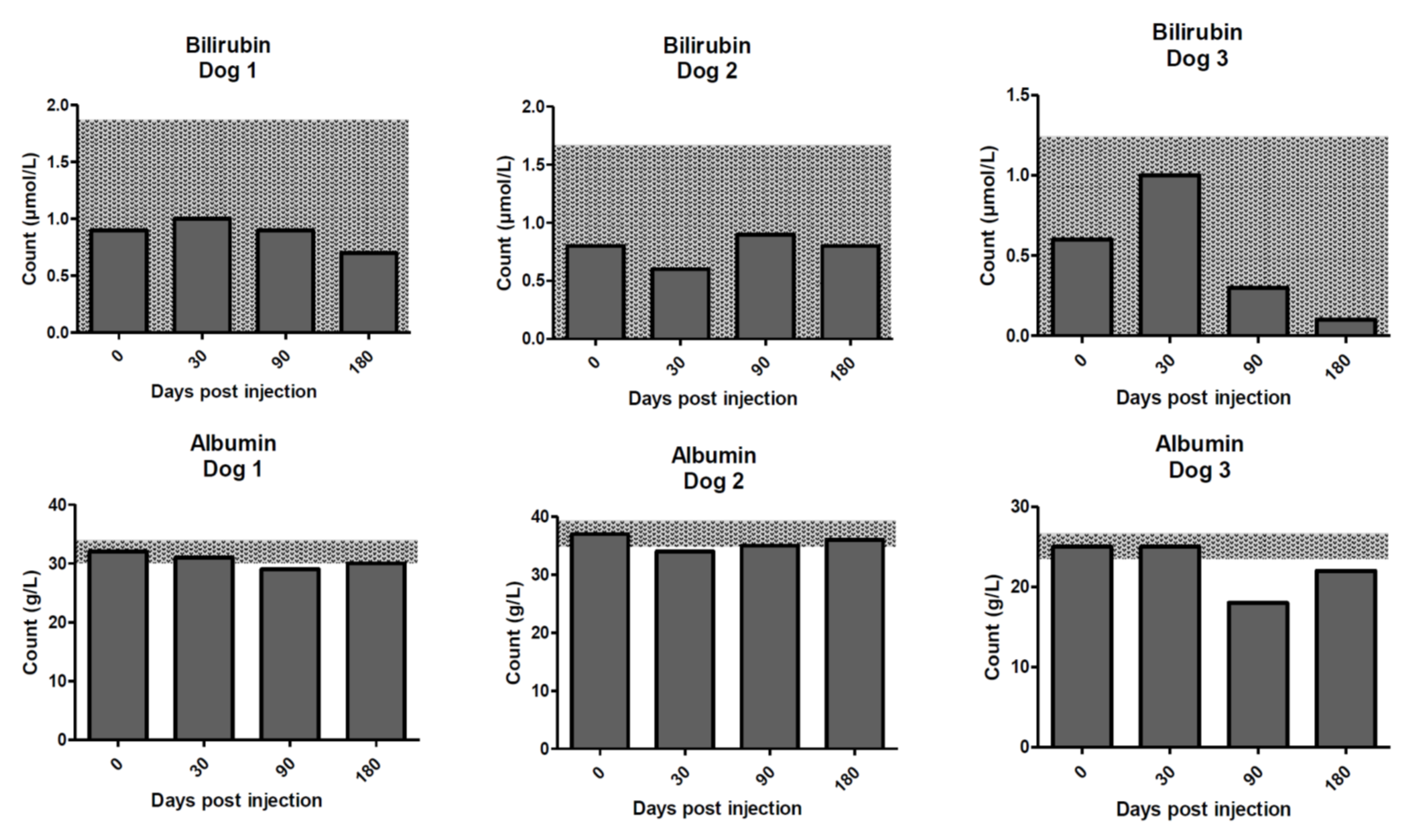 Molecules 25 03604 g007 Molecules 25 03604 g007