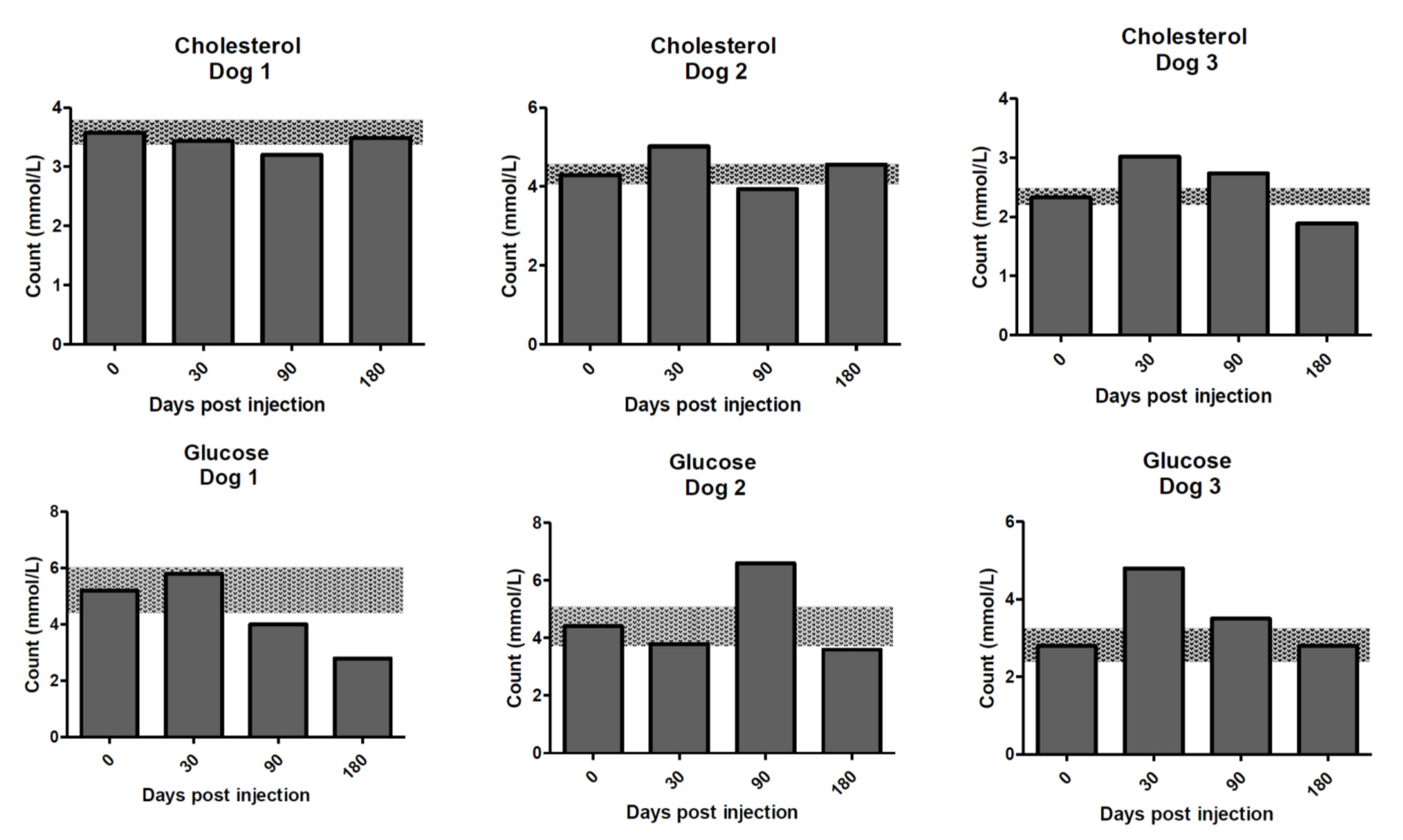 Molecules 25 03604 g008 Molecules 25 03604 g008
