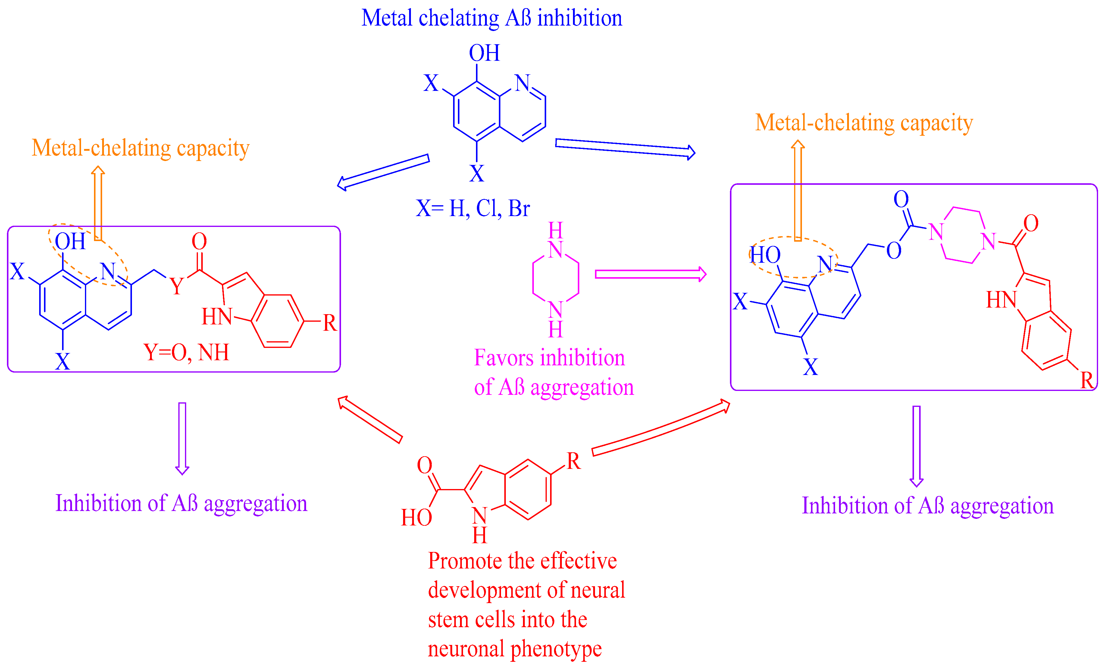 Molecules 25 03610 g002 Molecules 25 03610 g002