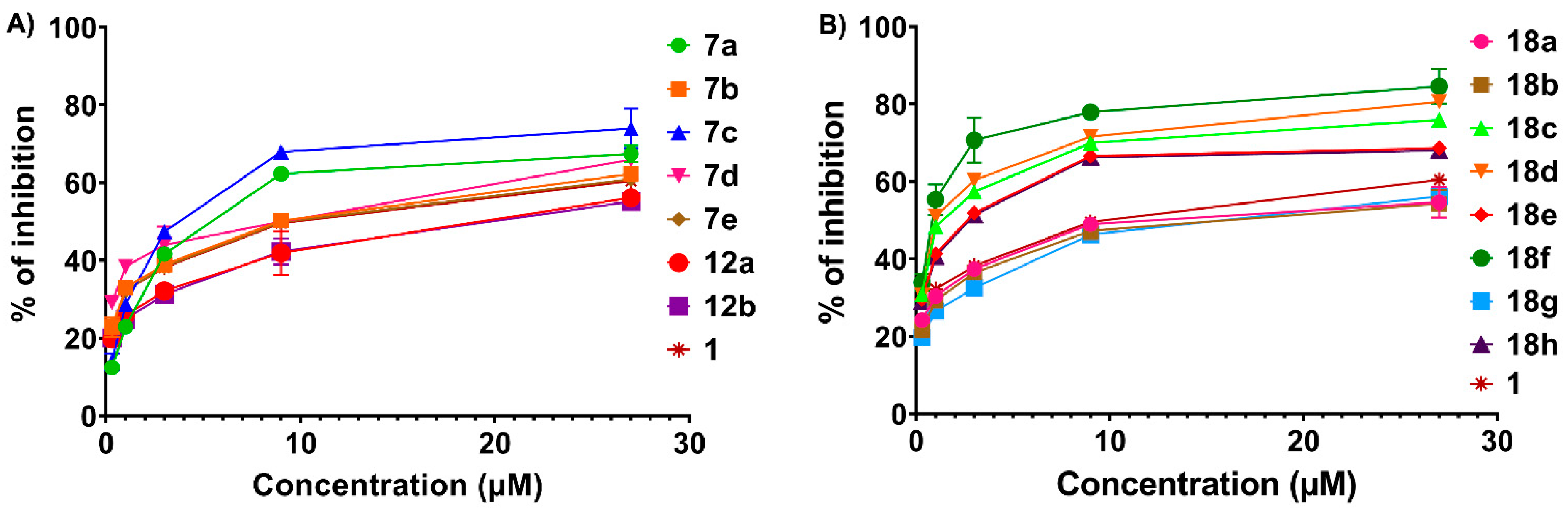 Molecules 25 03610 g003 Molecules 25 03610 g003
