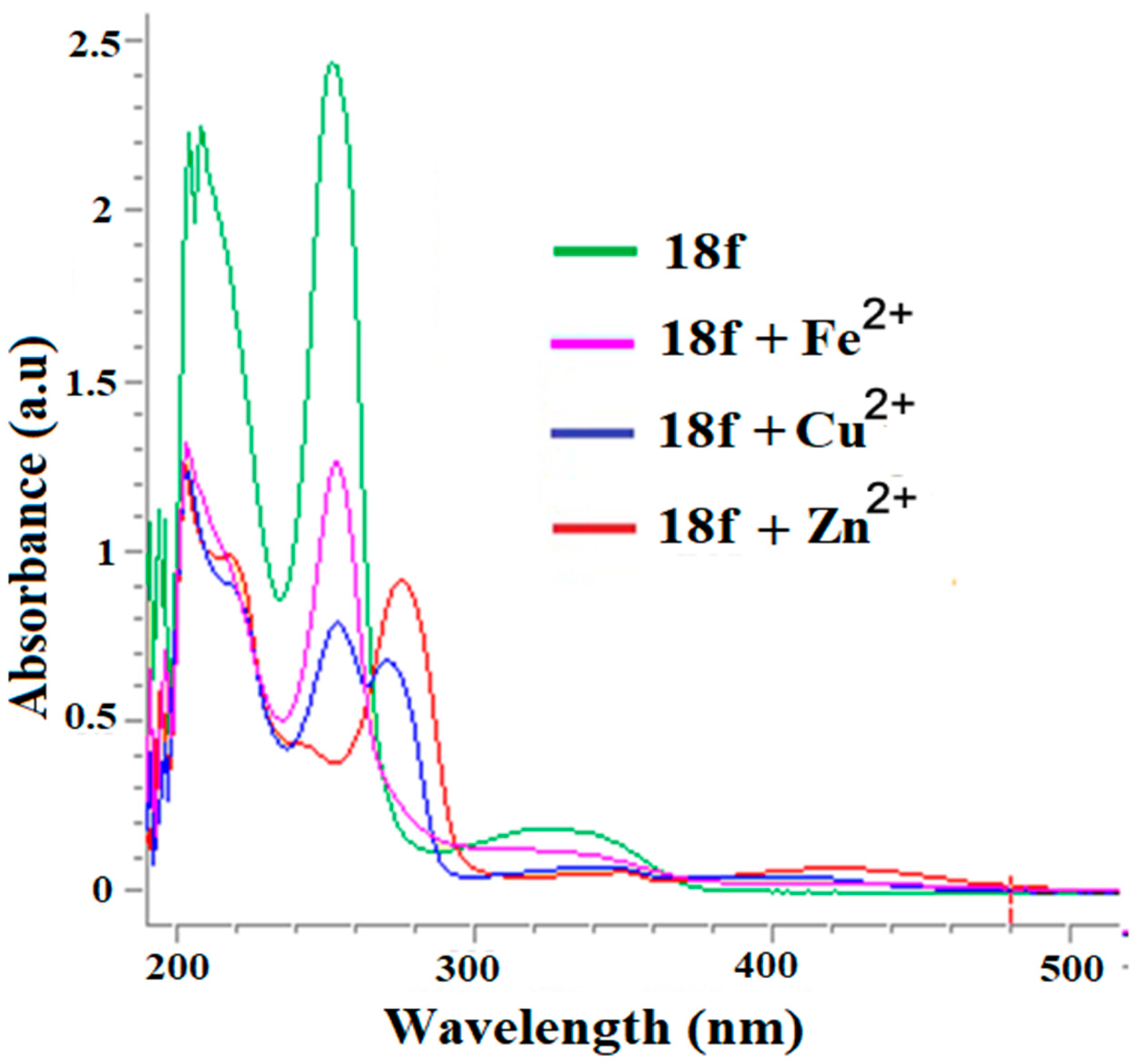 Molecules 25 03610 g005 Molecules 25 03610 g005
