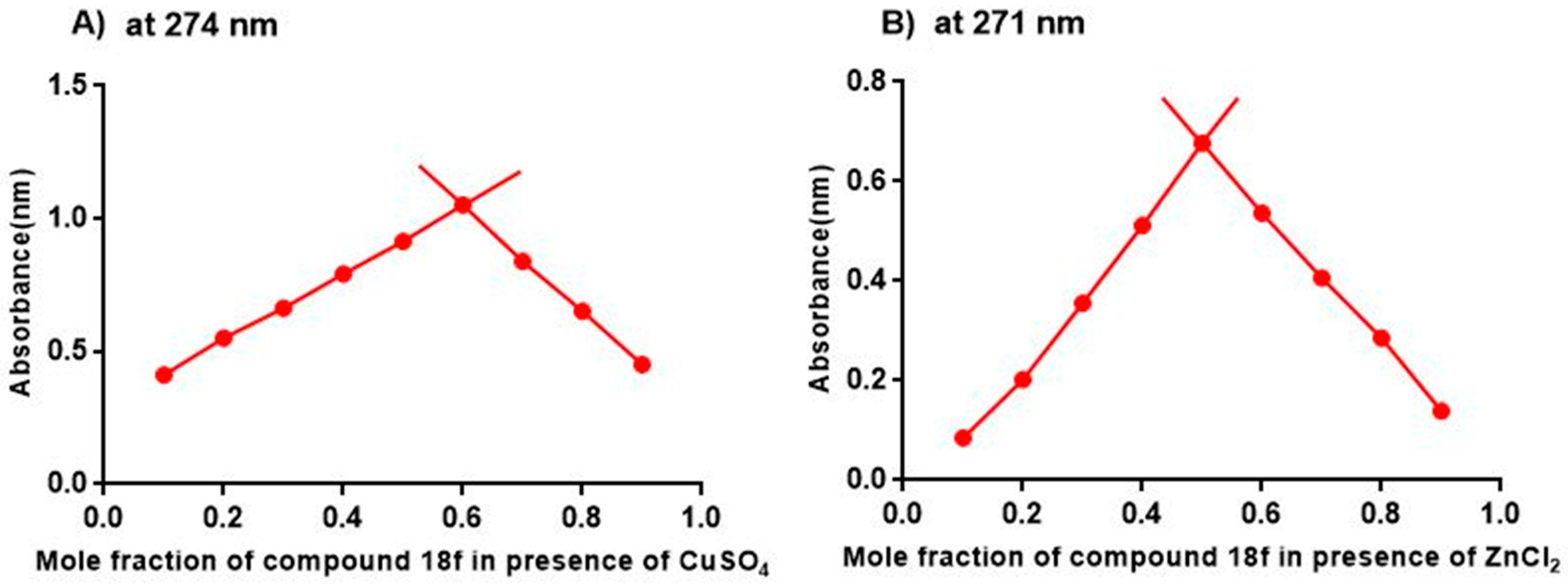 Molecules 25 03610 g006 Molecules 25 03610 g006
