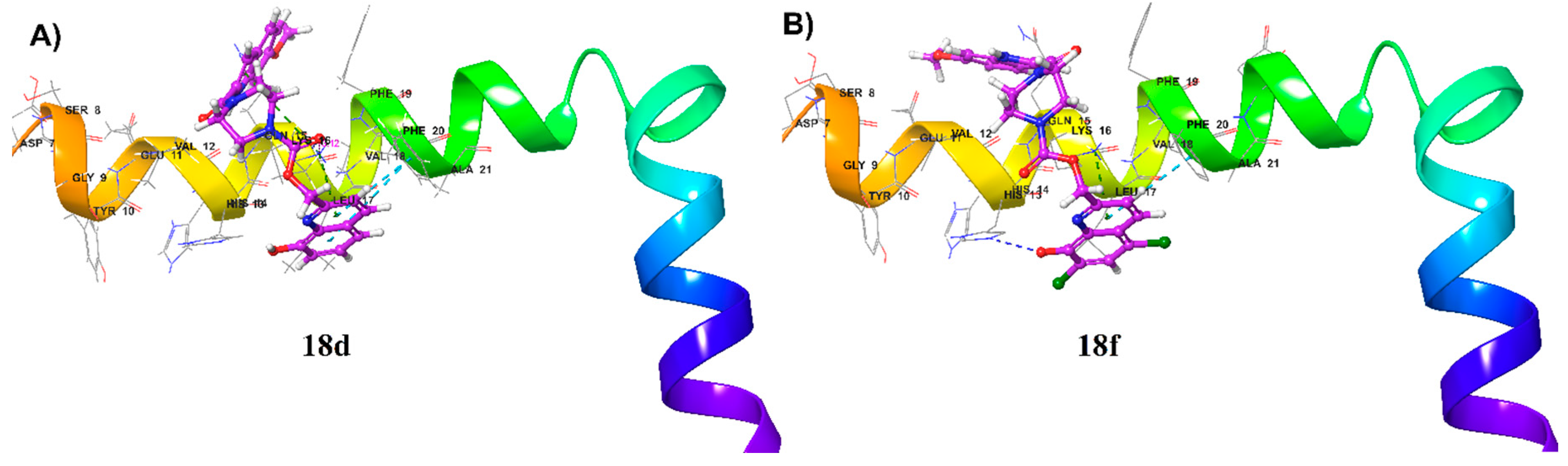 Molecules 25 03610 g008 Molecules 25 03610 g008