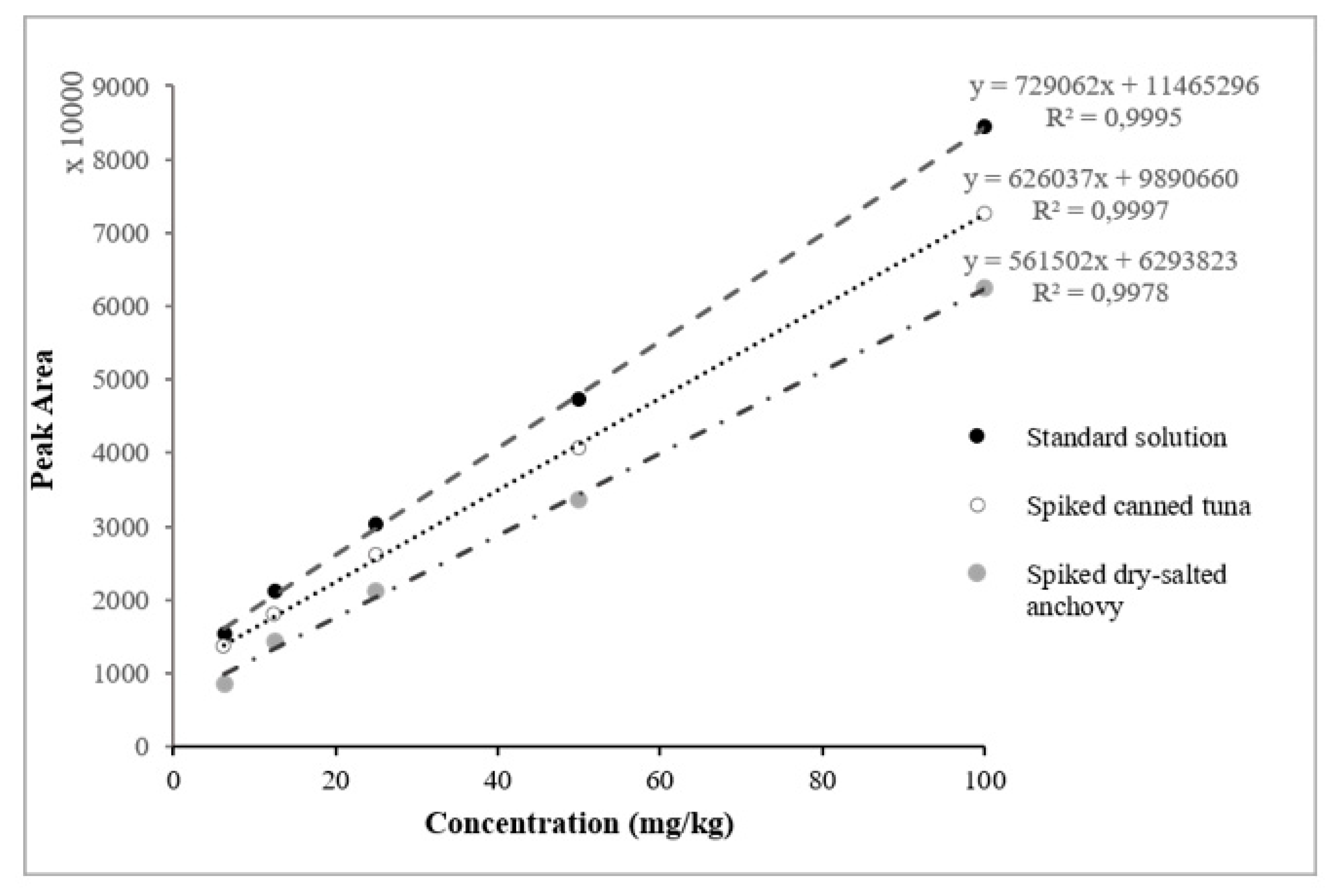 Molecules 25 03611 g002