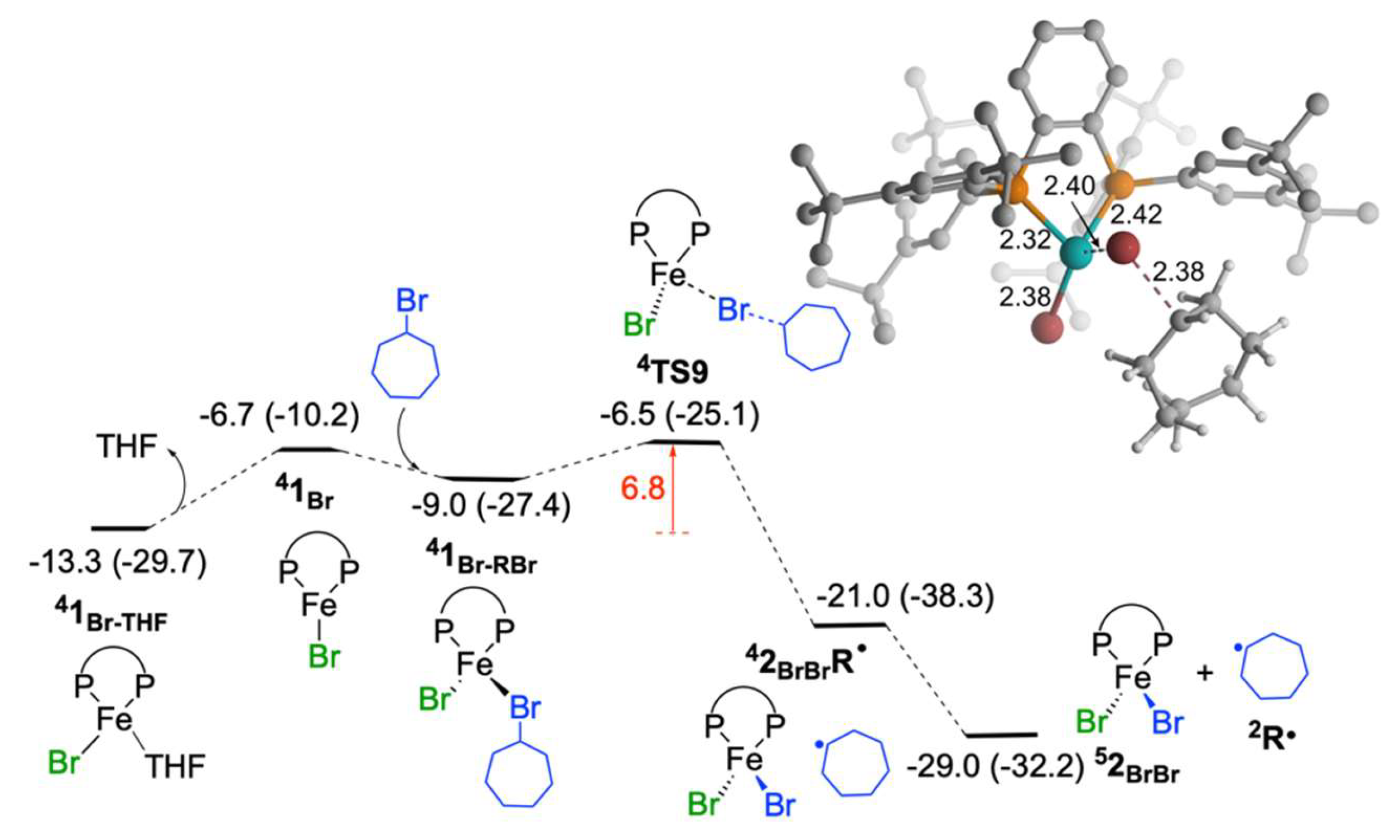 Molecules 25 03612 g005 Molecules 25 03612 g005