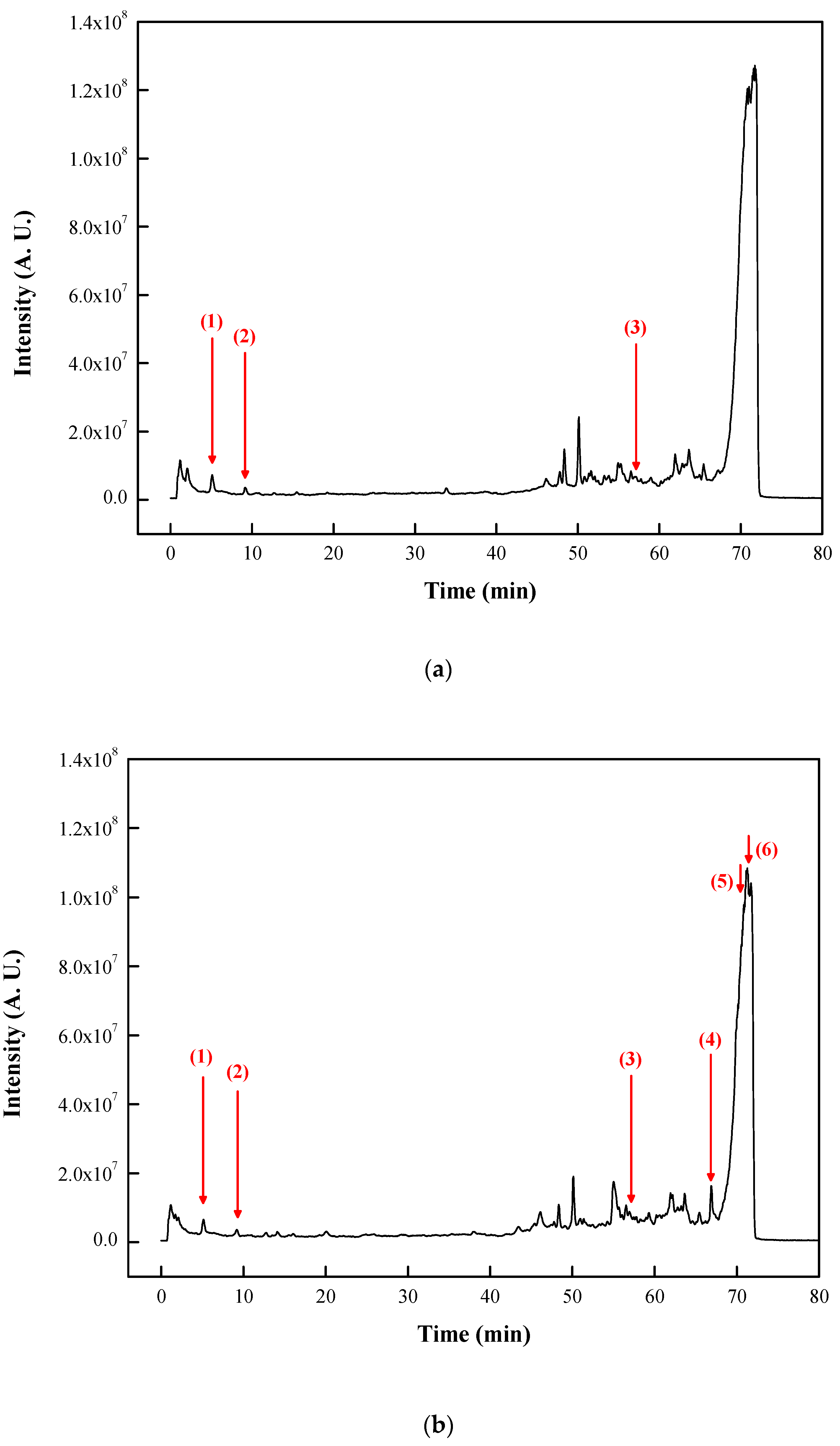 Molecules 25 03614 g002 Molecules 25 03614 g002