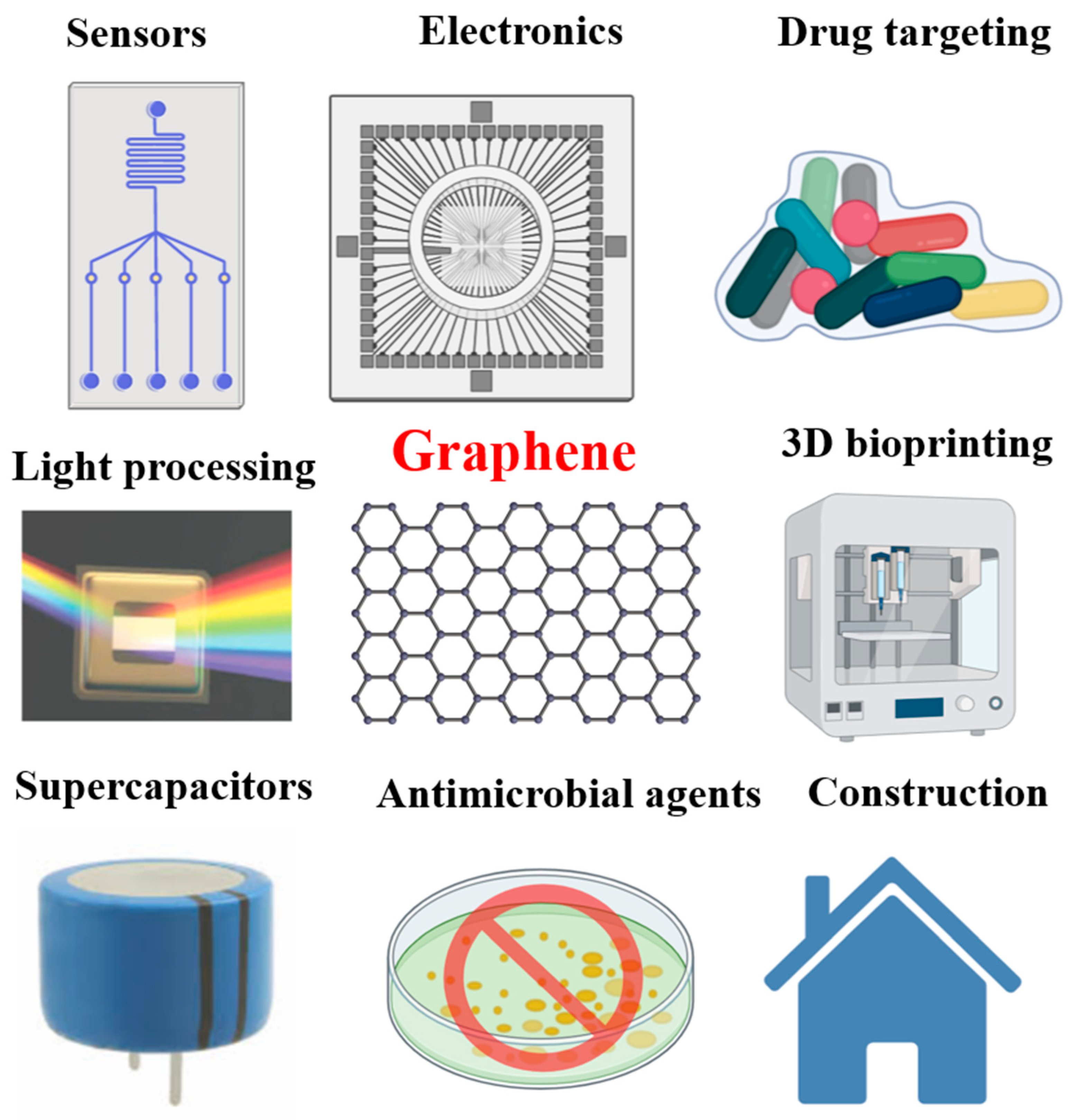 Molecules 25 03618 g001
