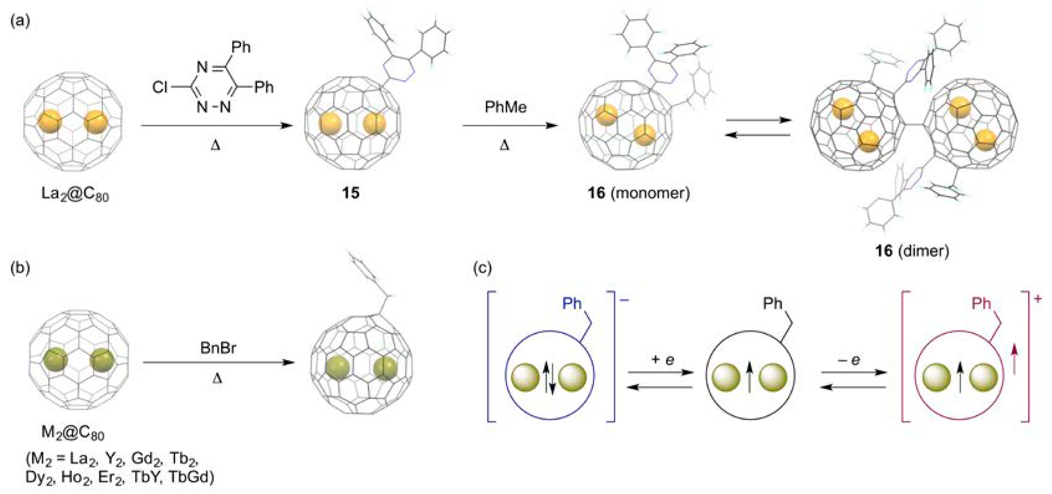 Molecules 25 03626 g005 Molecules 25 03626 g005