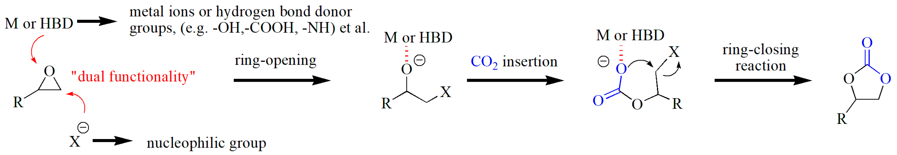 Molecules 25 03627 sch001 Molecules 25 03627 sch001