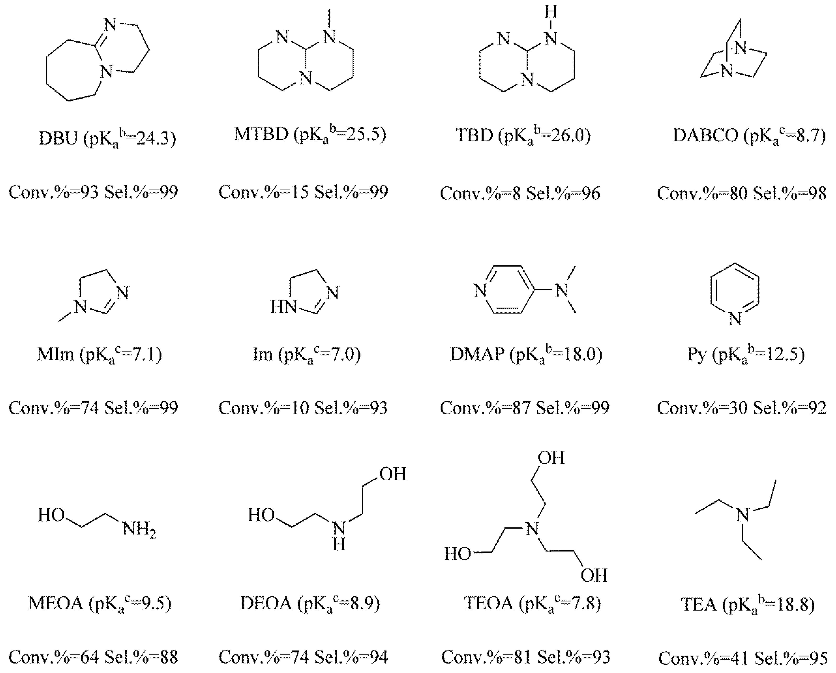 Molecules 25 03627 sch004 Molecules 25 03627 sch004