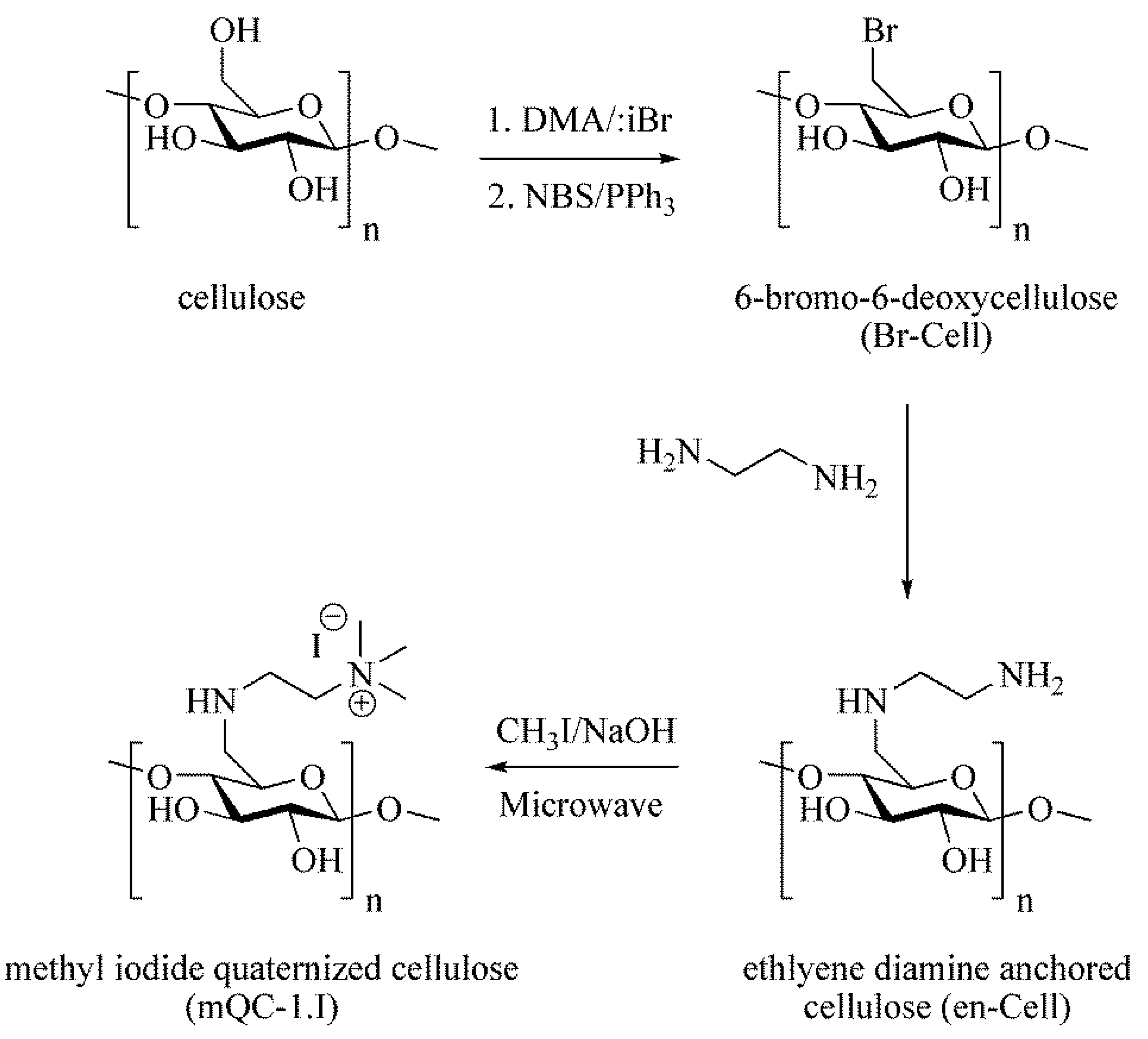 Molecules 25 03627 sch008 Molecules 25 03627 sch008