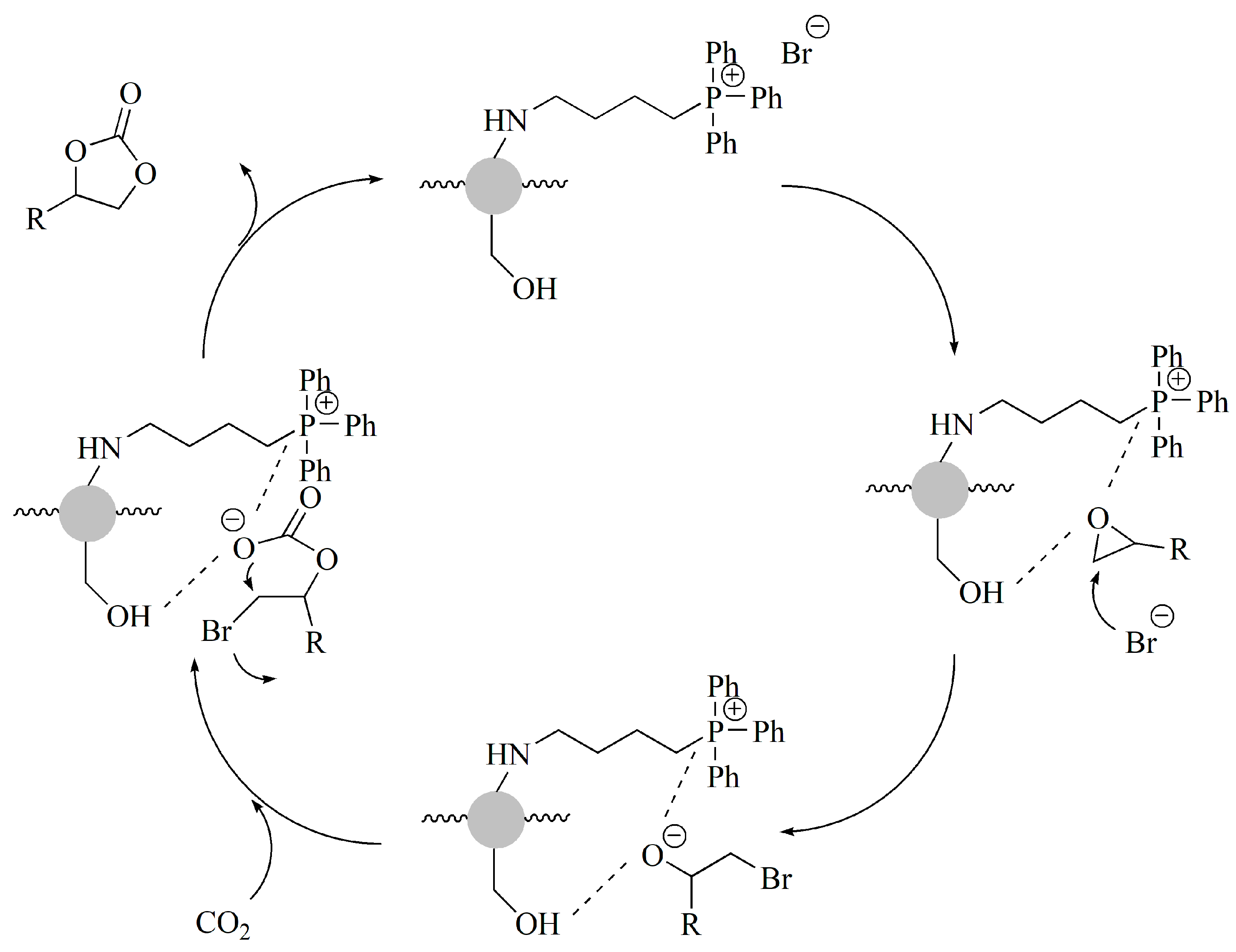 Molecules 25 03627 sch013 Molecules 25 03627 sch013