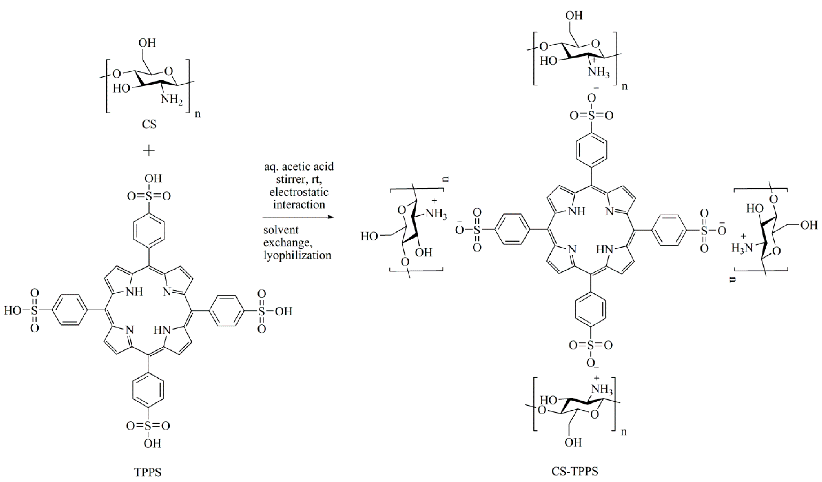 Molecules 25 03627 sch015 Molecules 25 03627 sch015