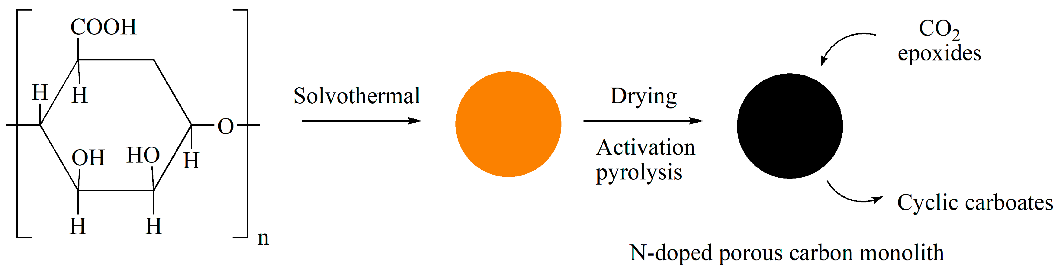 Molecules 25 03627 sch018 Molecules 25 03627 sch018
