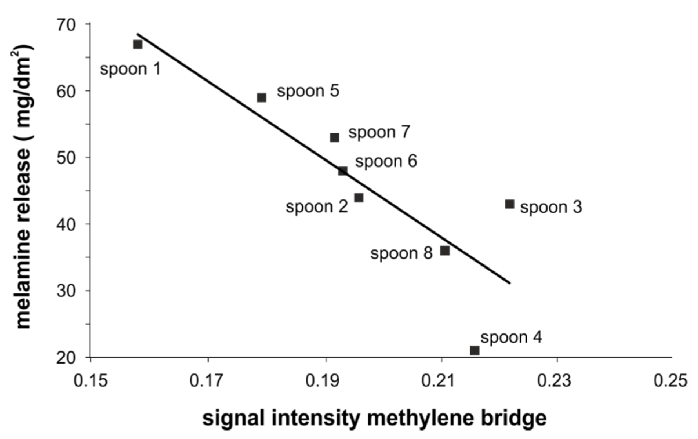 Molecules 25 03629 g010 Molecules 25 03629 g010