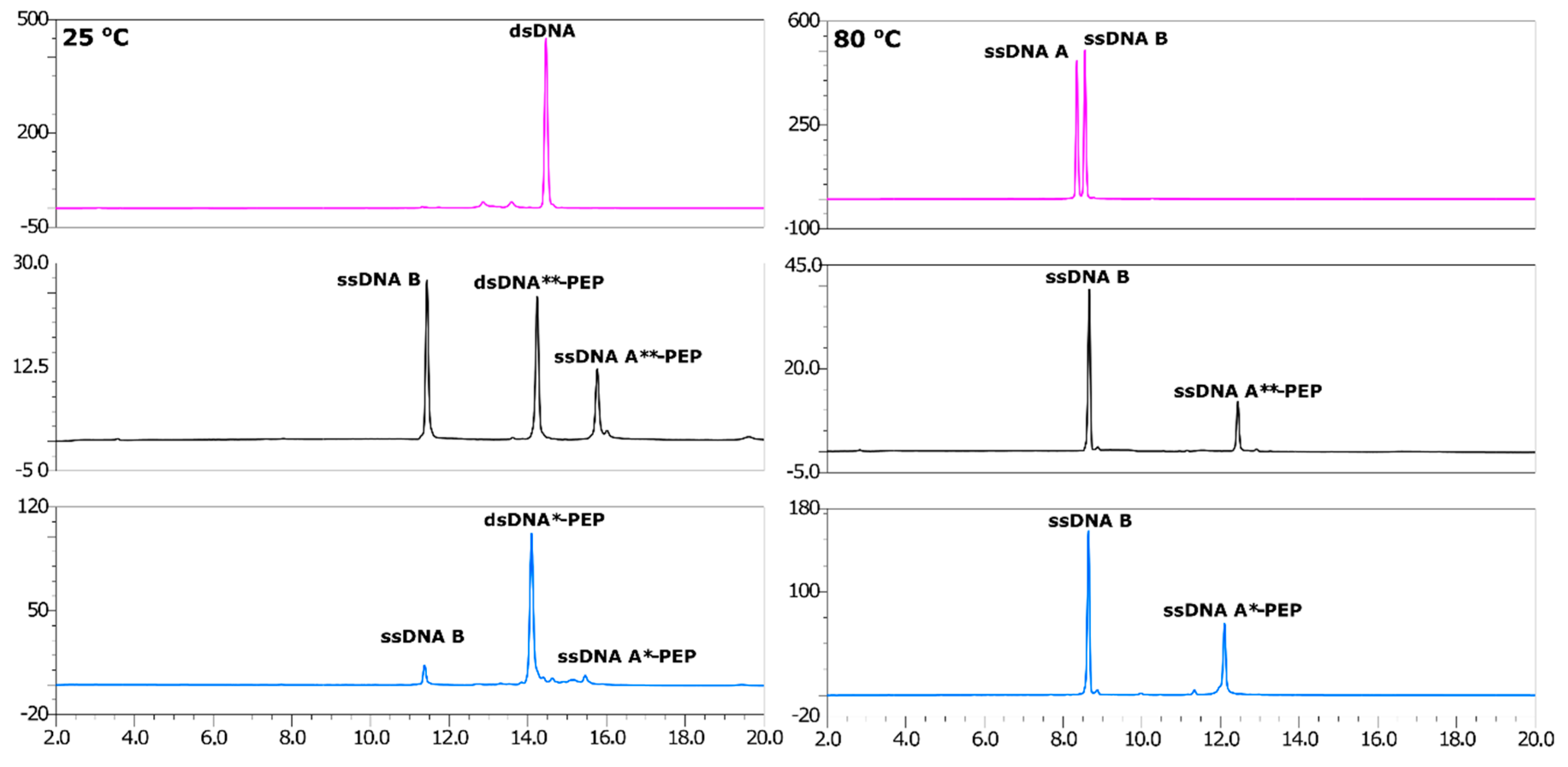 Molecules 25 03630 g003