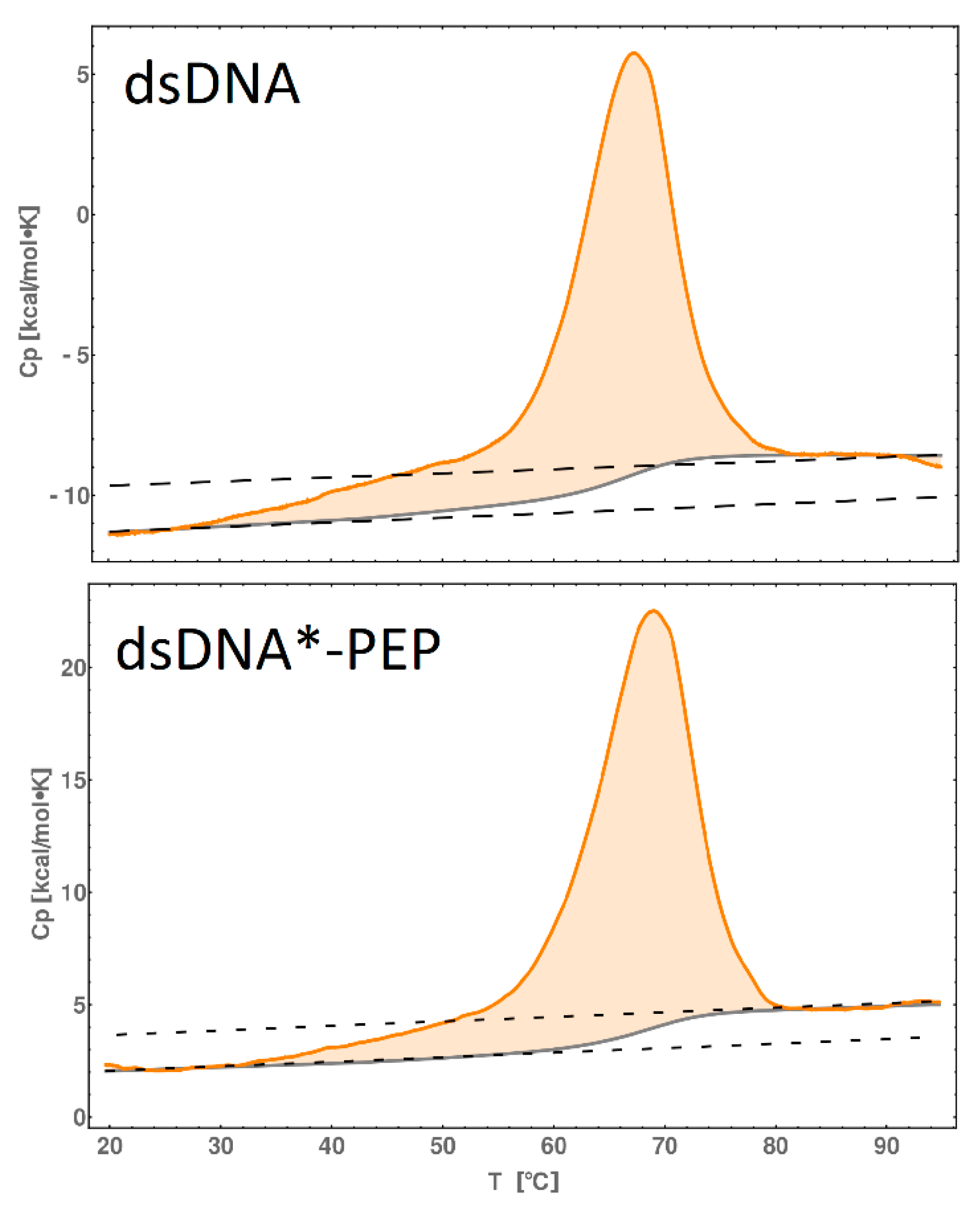 Molecules 25 03630 g009