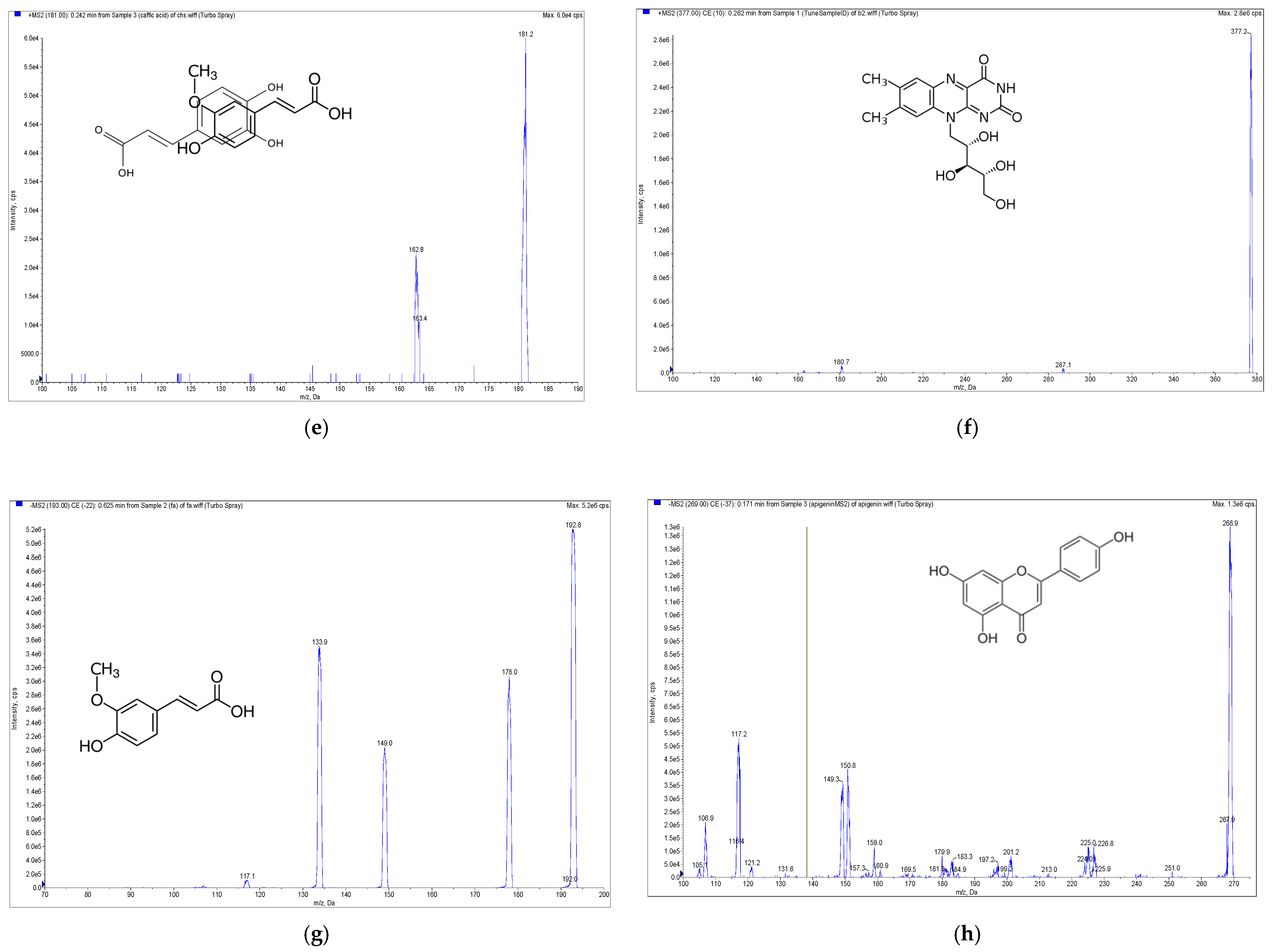 Molecules 25 03632 g002b Molecules 25 03632 g002b