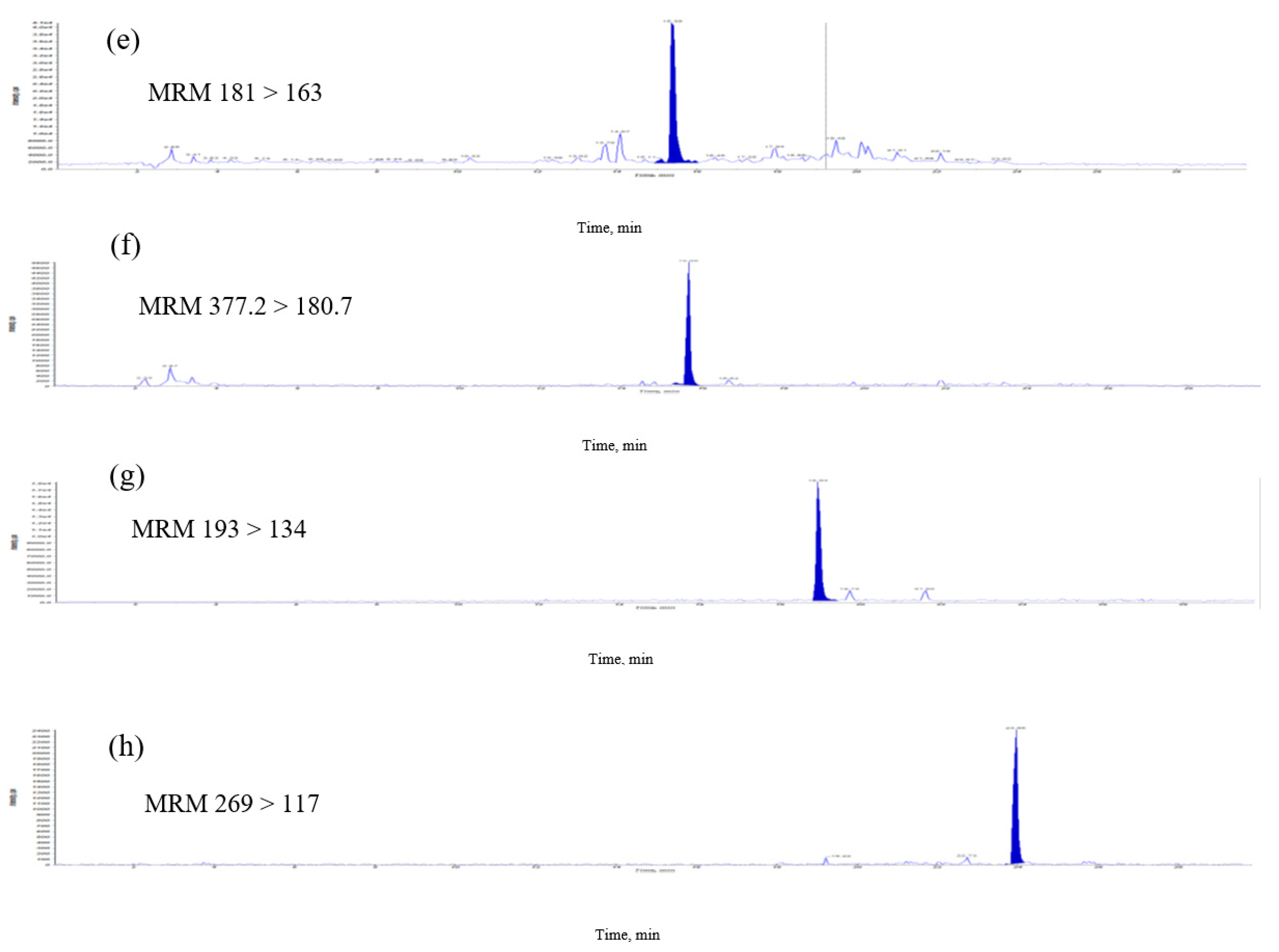 Molecules 25 03632 g003b Molecules 25 03632 g003b