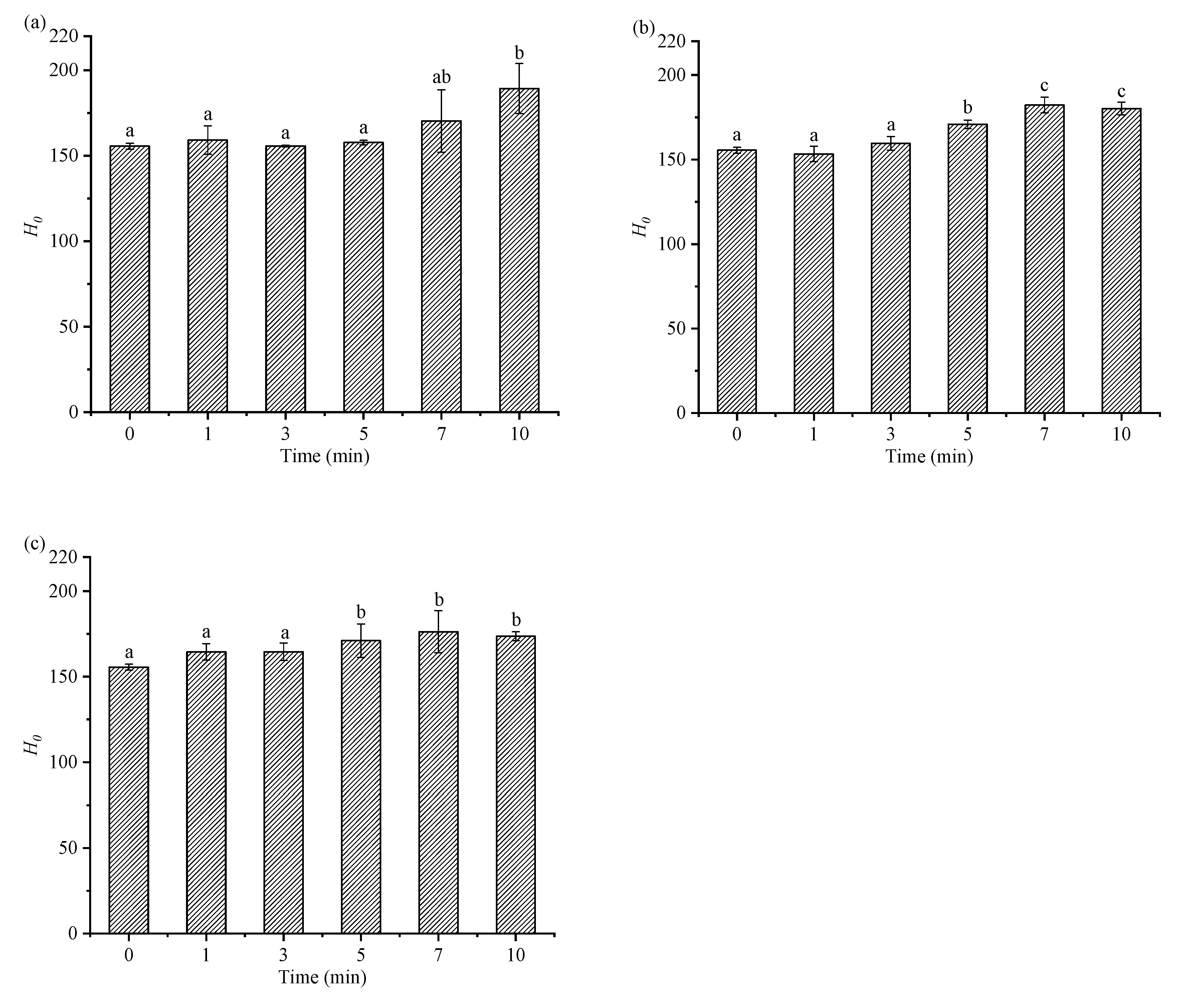 Molecules 25 03637 g002 Molecules 25 03637 g002