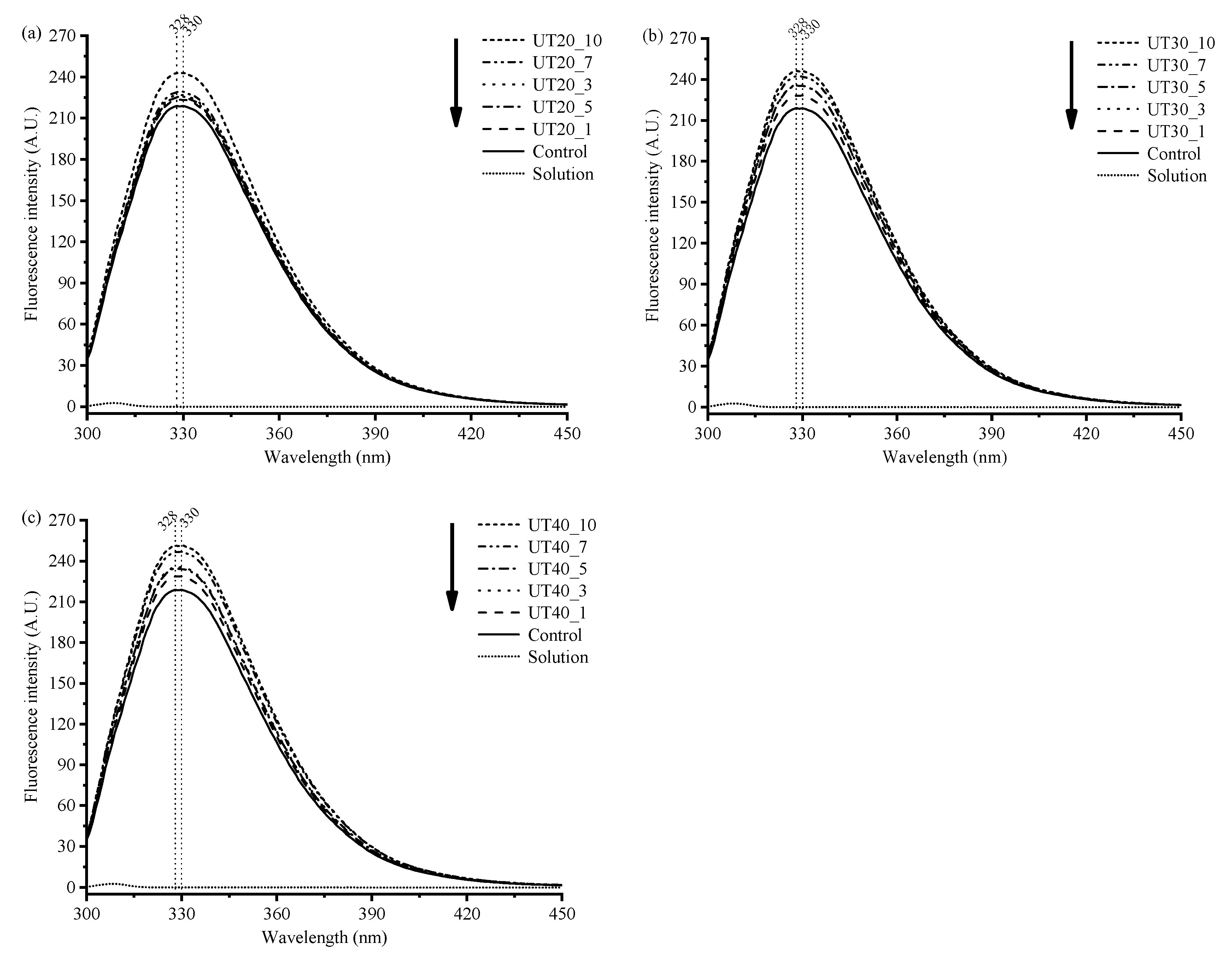 Molecules 25 03637 g003 Molecules 25 03637 g003