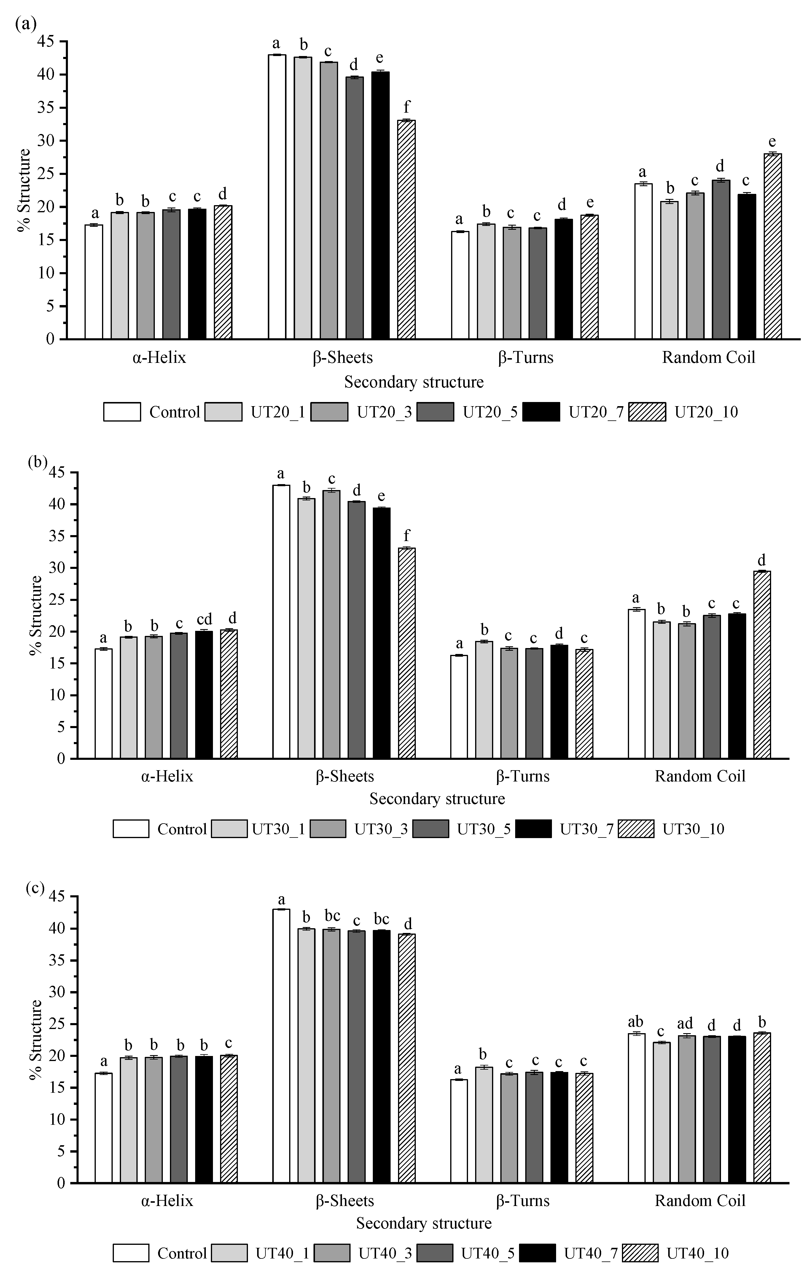 Molecules 25 03637 g004 Molecules 25 03637 g004