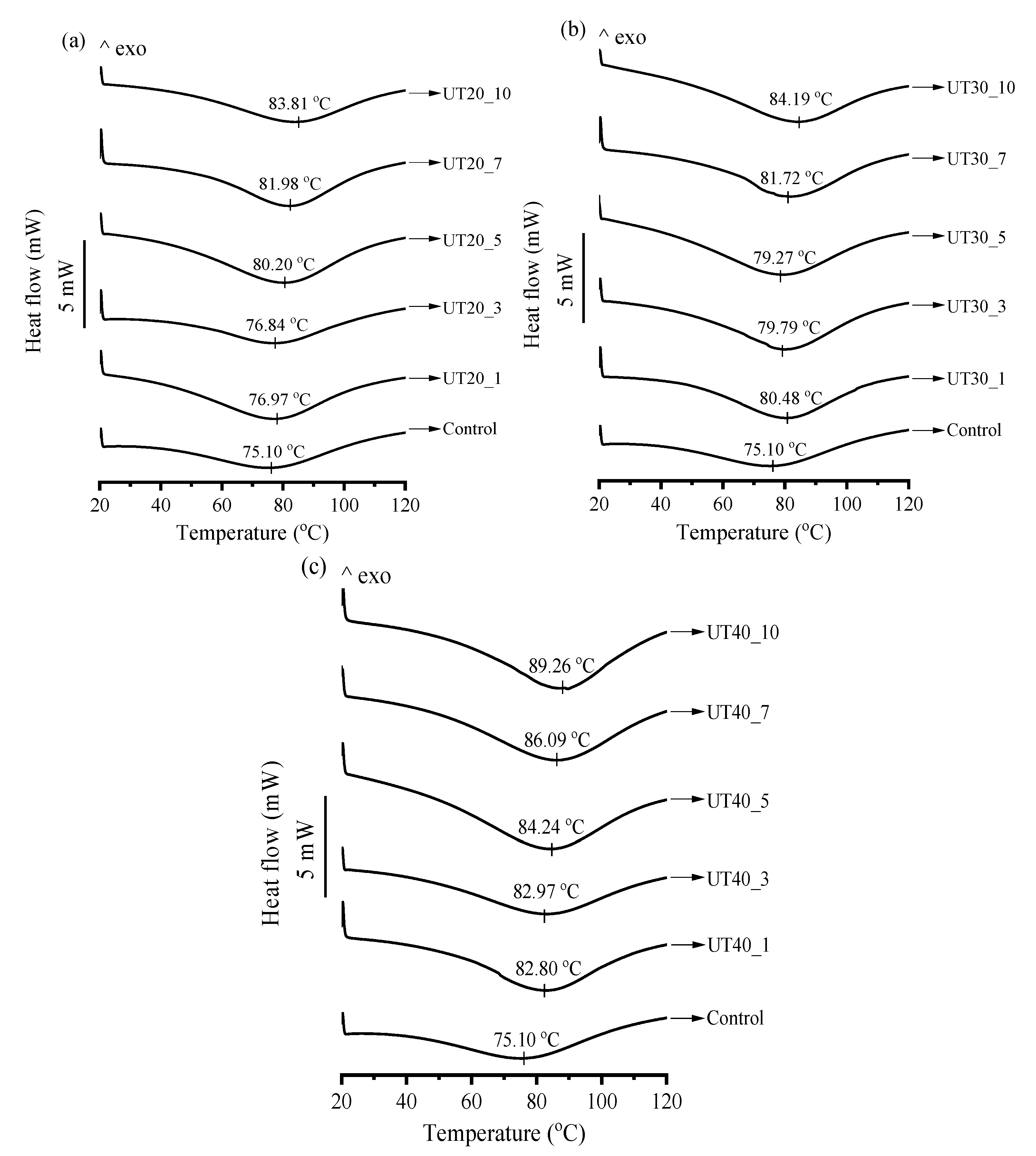Molecules 25 03637 g006 Molecules 25 03637 g006