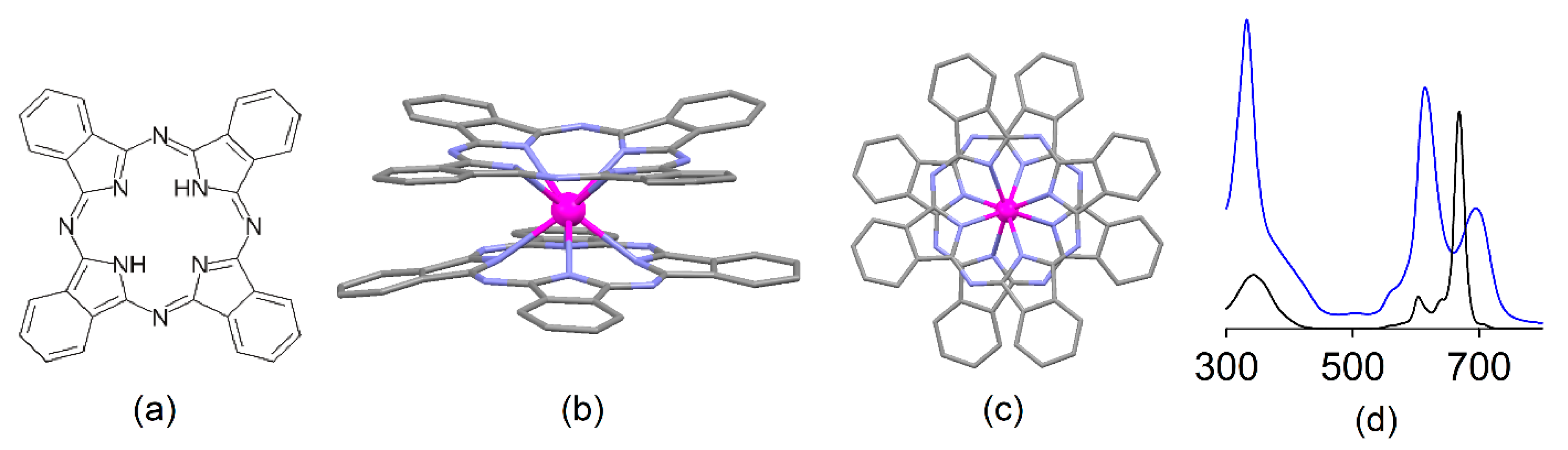 Molecules 25 03638 g001 Molecules 25 03638 g001