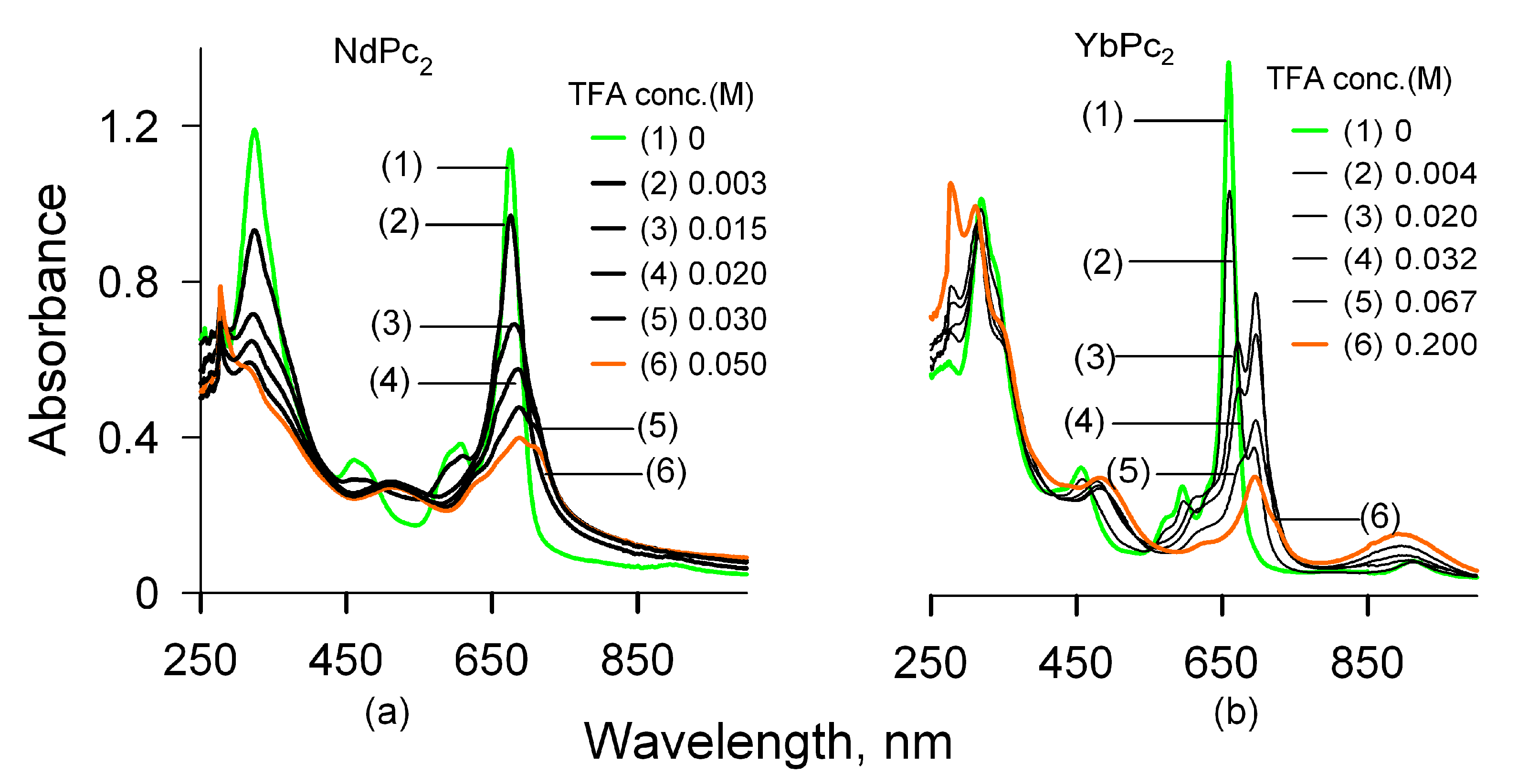 Molecules 25 03638 g002 Molecules 25 03638 g002