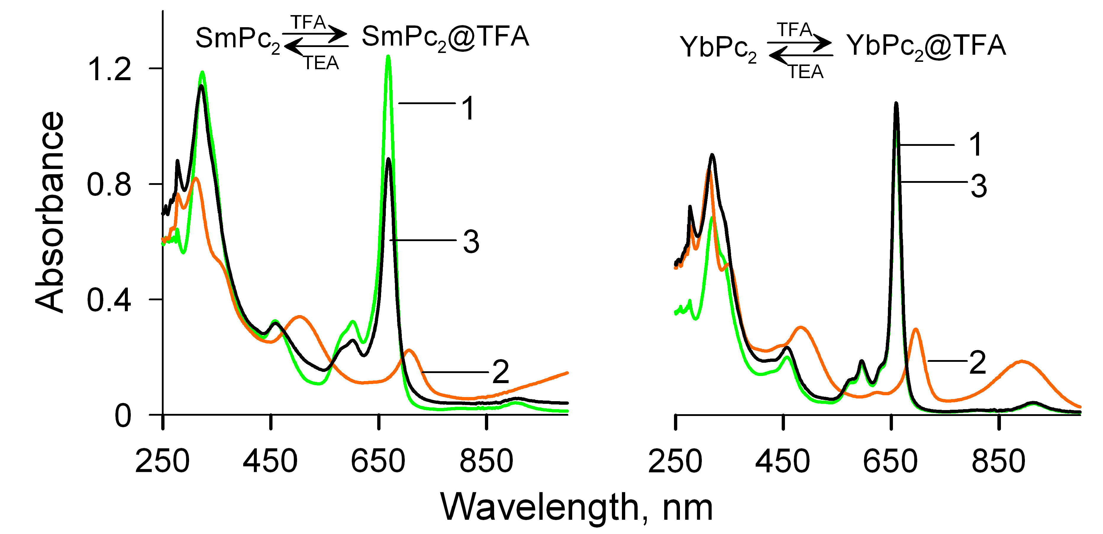 Molecules 25 03638 g004 Molecules 25 03638 g004