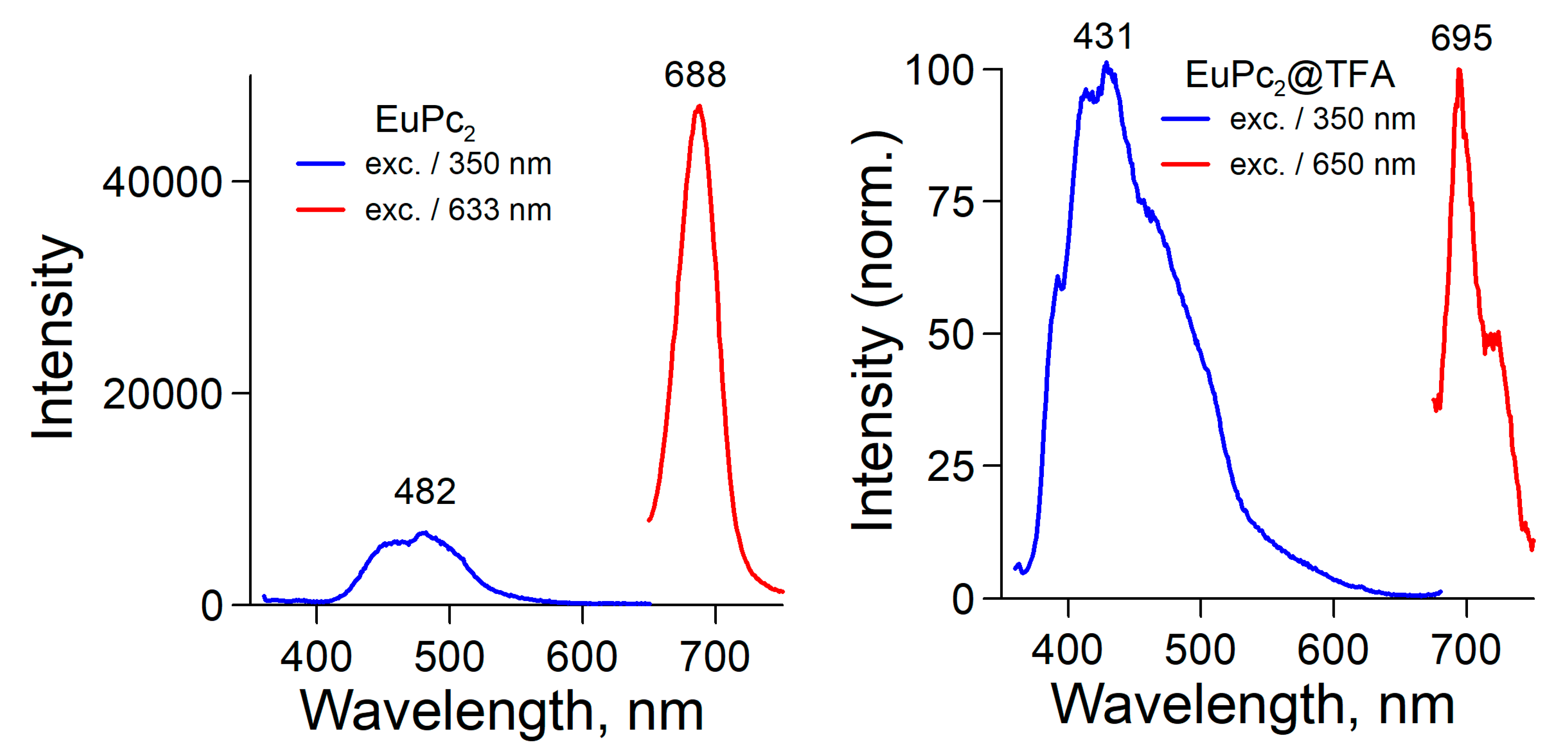 Molecules 25 03638 g006 Molecules 25 03638 g006