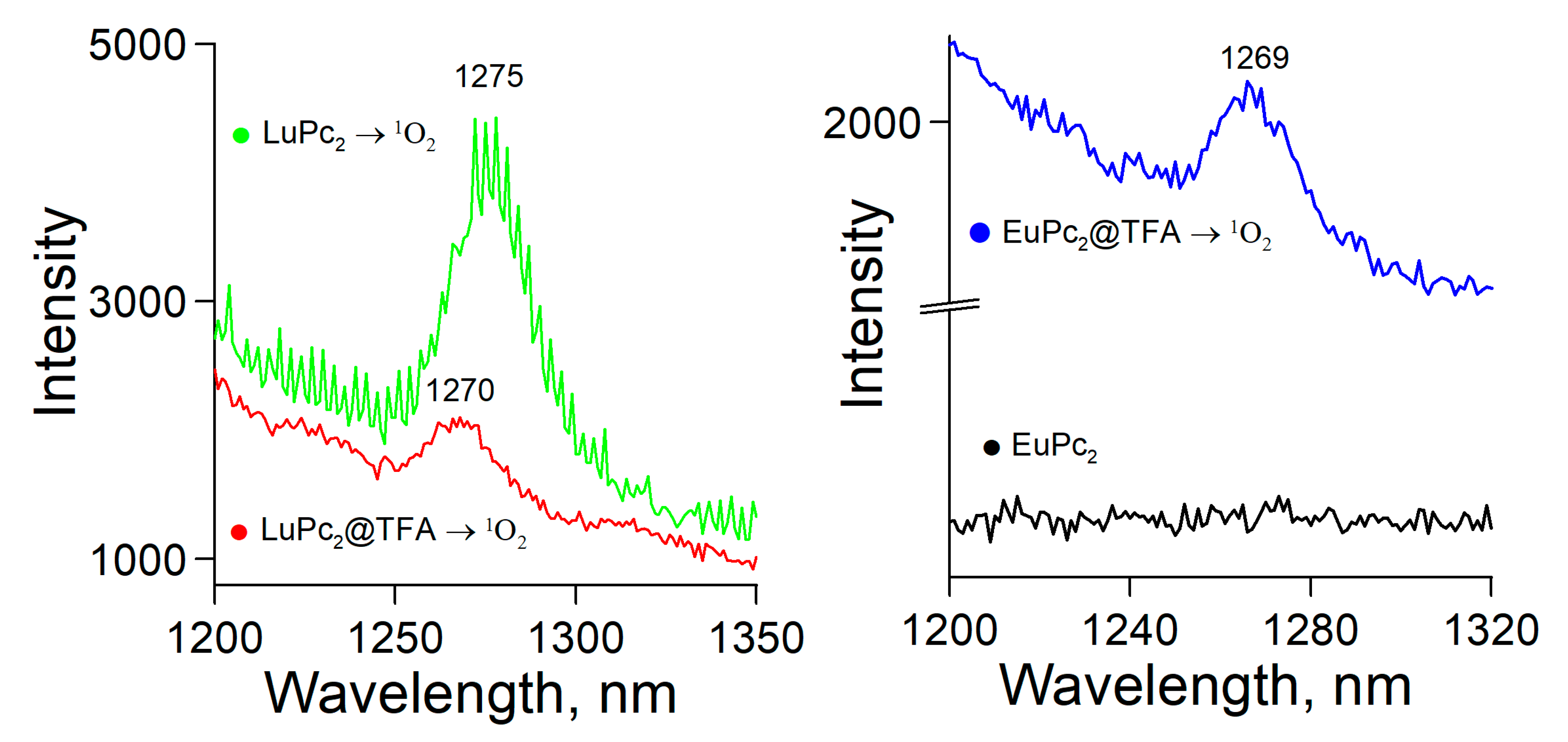 Molecules 25 03638 g007 Molecules 25 03638 g007