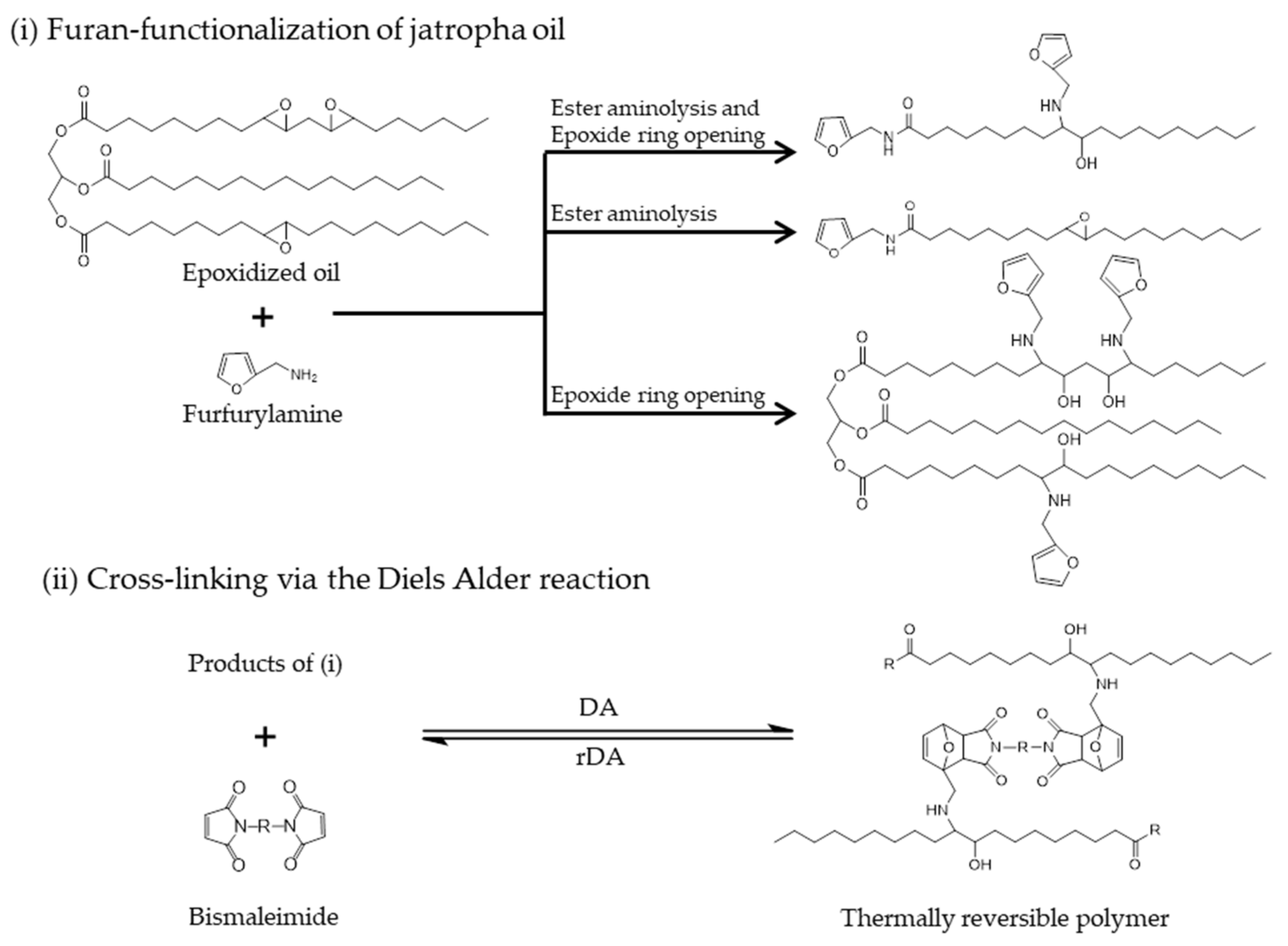 Molecules 25 03641 g001 Molecules 25 03641 g001