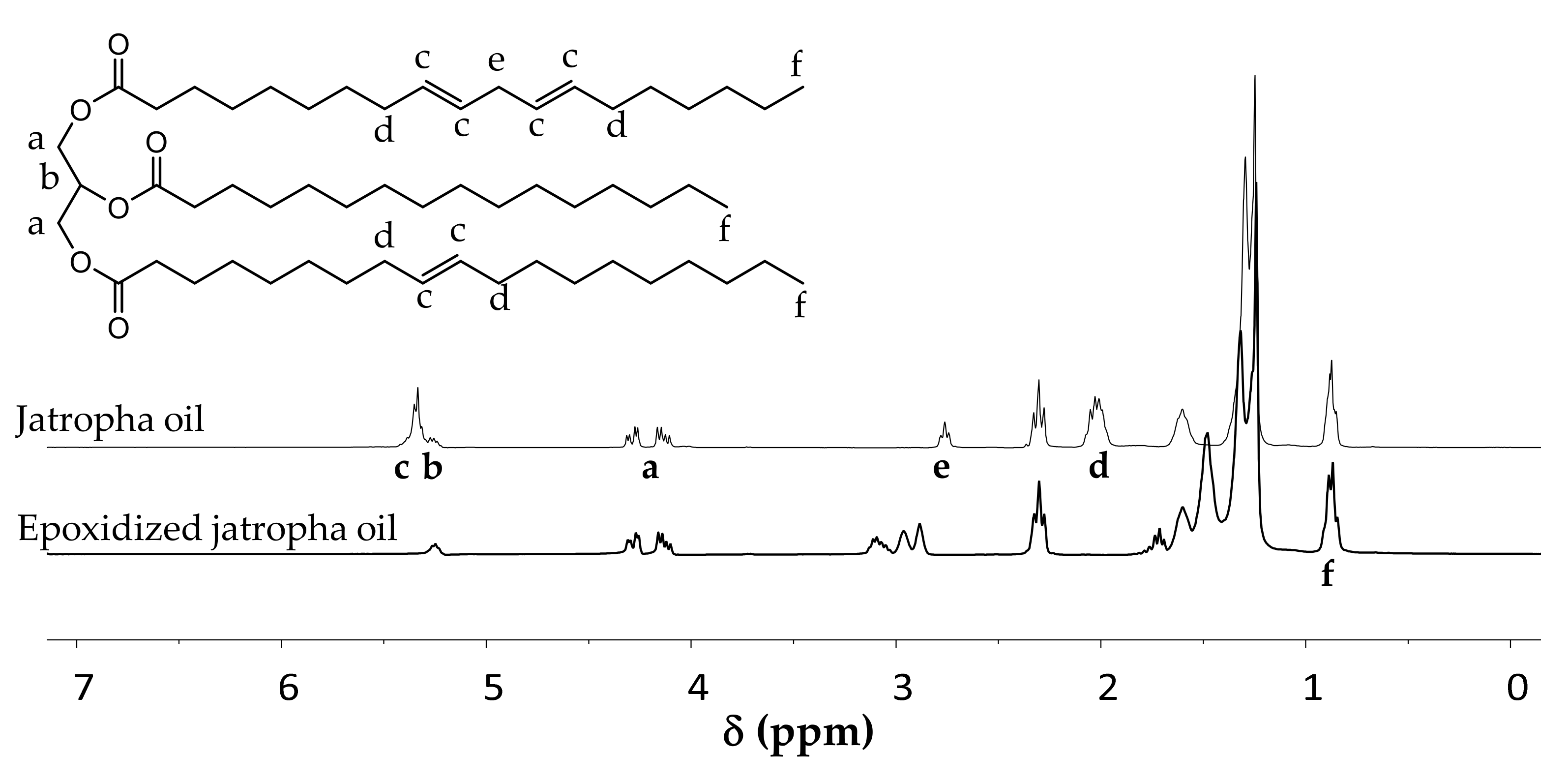 Molecules 25 03641 g002 Molecules 25 03641 g002